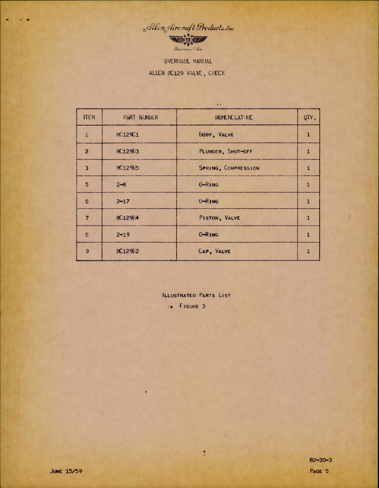 Sample page 5 from AirCorps Library document: Overhaul Manual for Check Valve - 8C129 