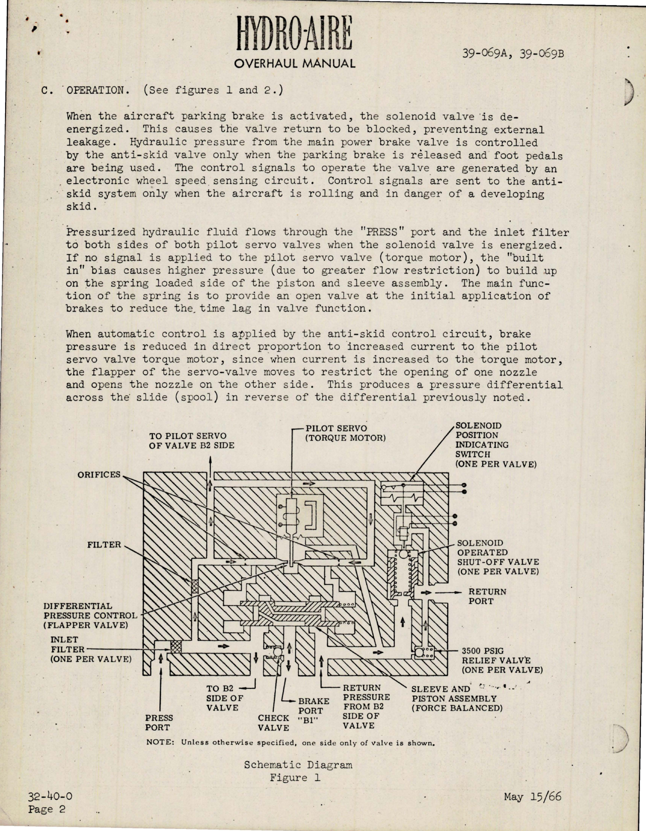 Sample page 5 from AirCorps Library document: Overhaul Manual for Dual Pressure Control Valve - Parts 39-069A and 39-069B 