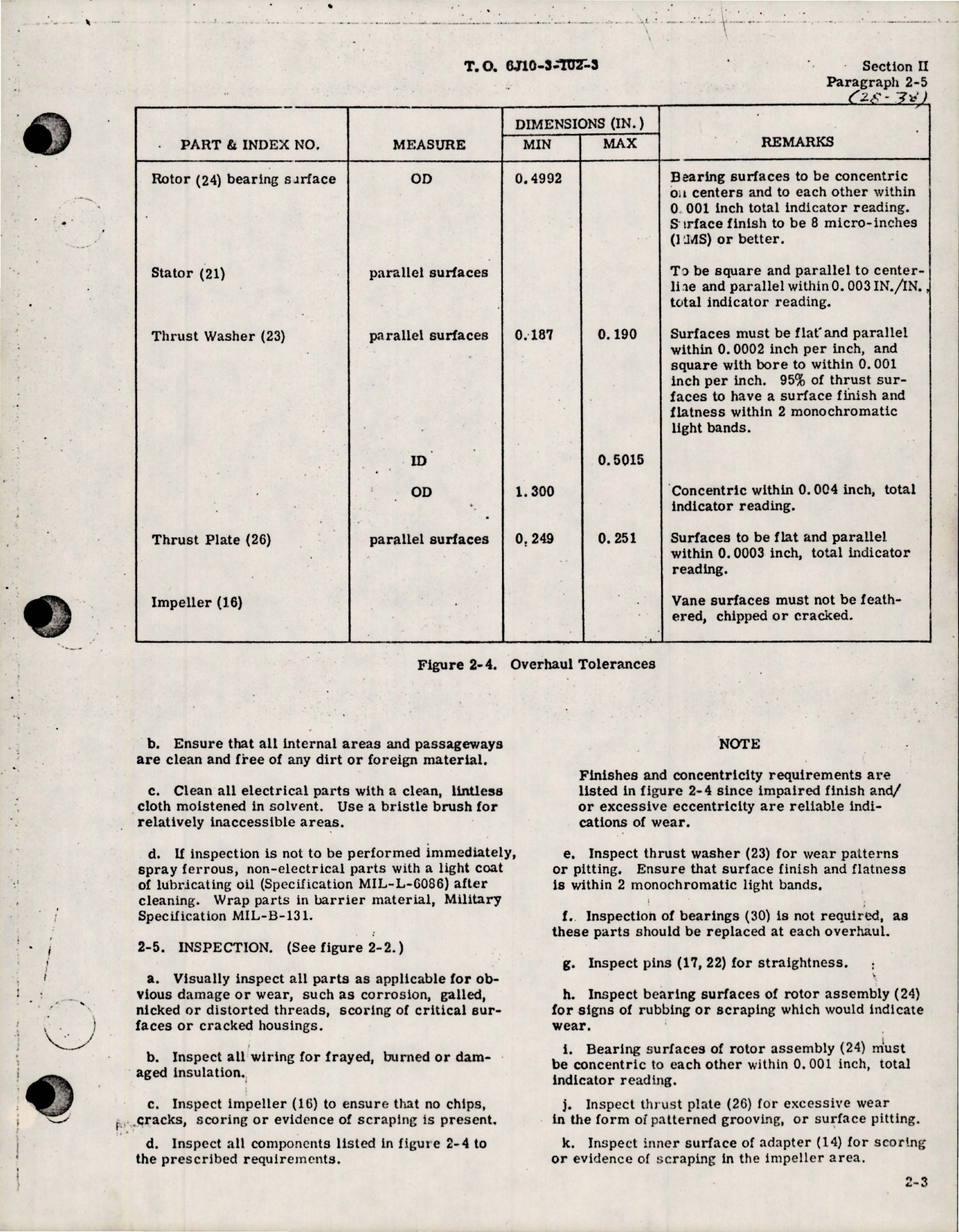 Sample page 7 from AirCorps Library document: Overhaul Manual for Fuel Booster Pump Assembly - Parts 60-371A, 60-371B, and 60-371C