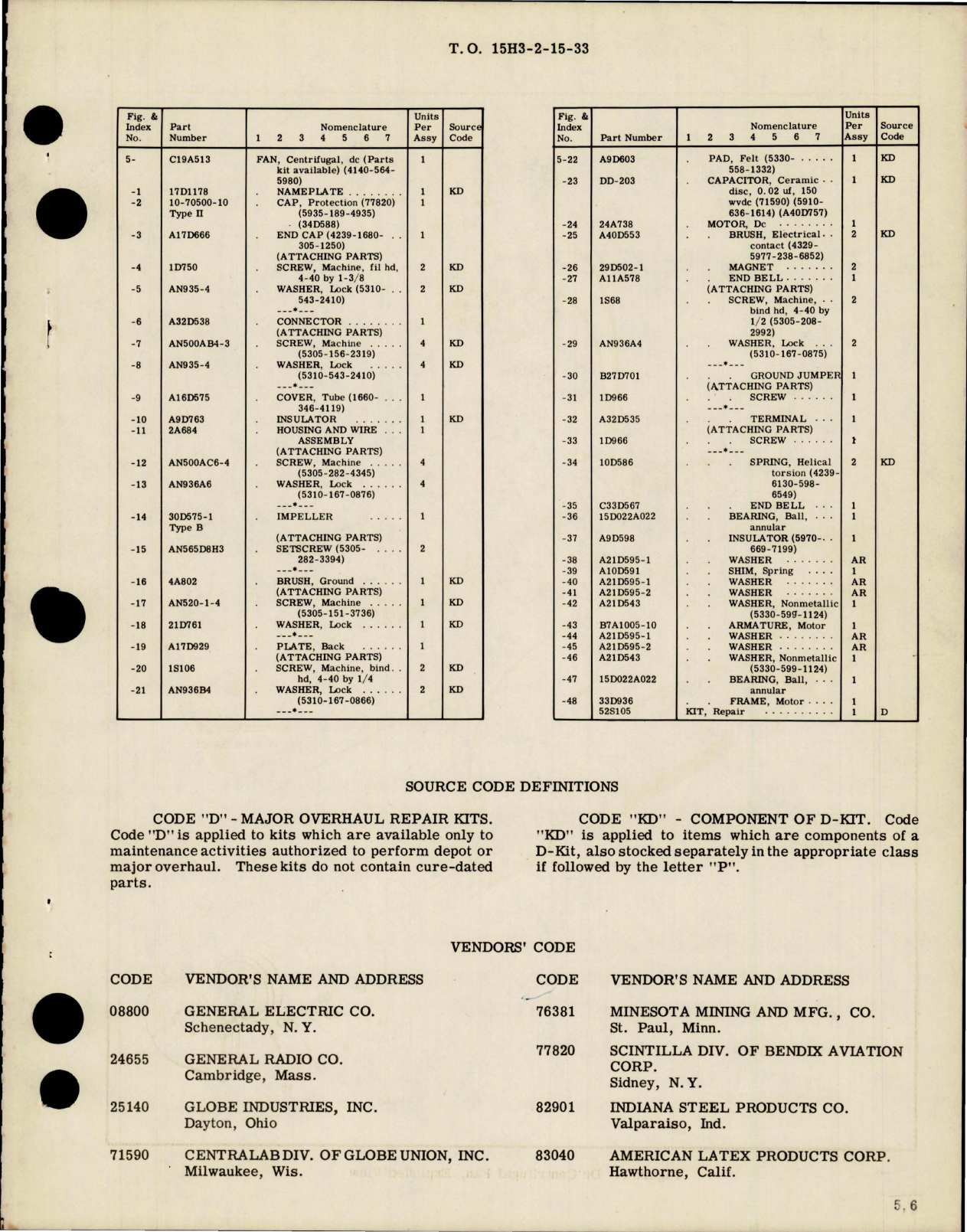 Sample page 5 from AirCorps Library document: Overhaul w Parts Breakdown for DC Centrifugal Fan - Part C19A513 