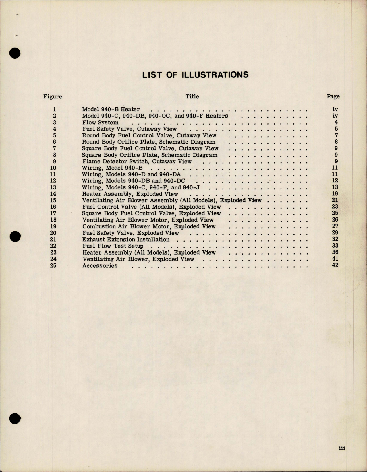 Sample page 7 from AirCorps Library document: Service Manual for South Wind Series 940 Heater 