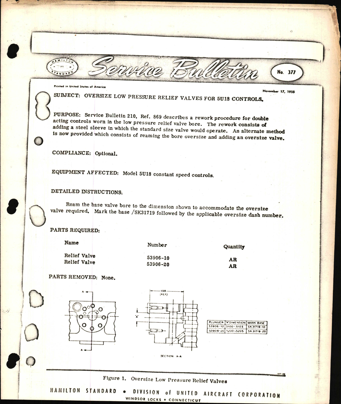 Sample page 1 from AirCorps Library document: Oversize Low Pressure Relief Valves for 5U18 Controls
