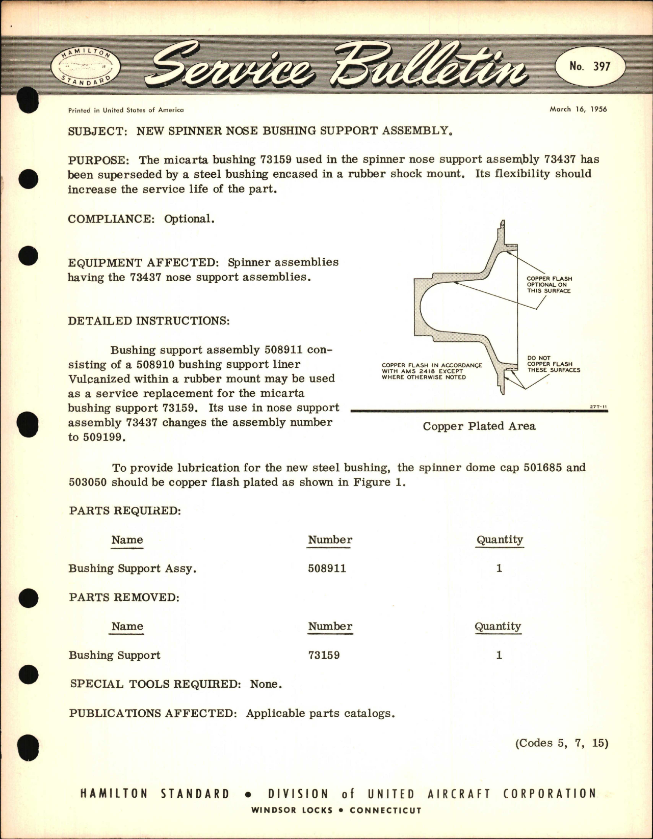 Sample page 1 from AirCorps Library document: New Spinner Nose Brushing Support Assembly