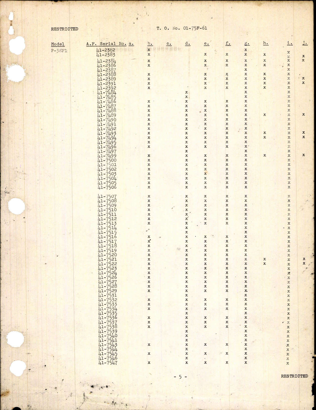 Sample page 5 from AirCorps Library document: Modification of Exhaust System for P-38E, P-38F, P-38, F-4 and F-4A