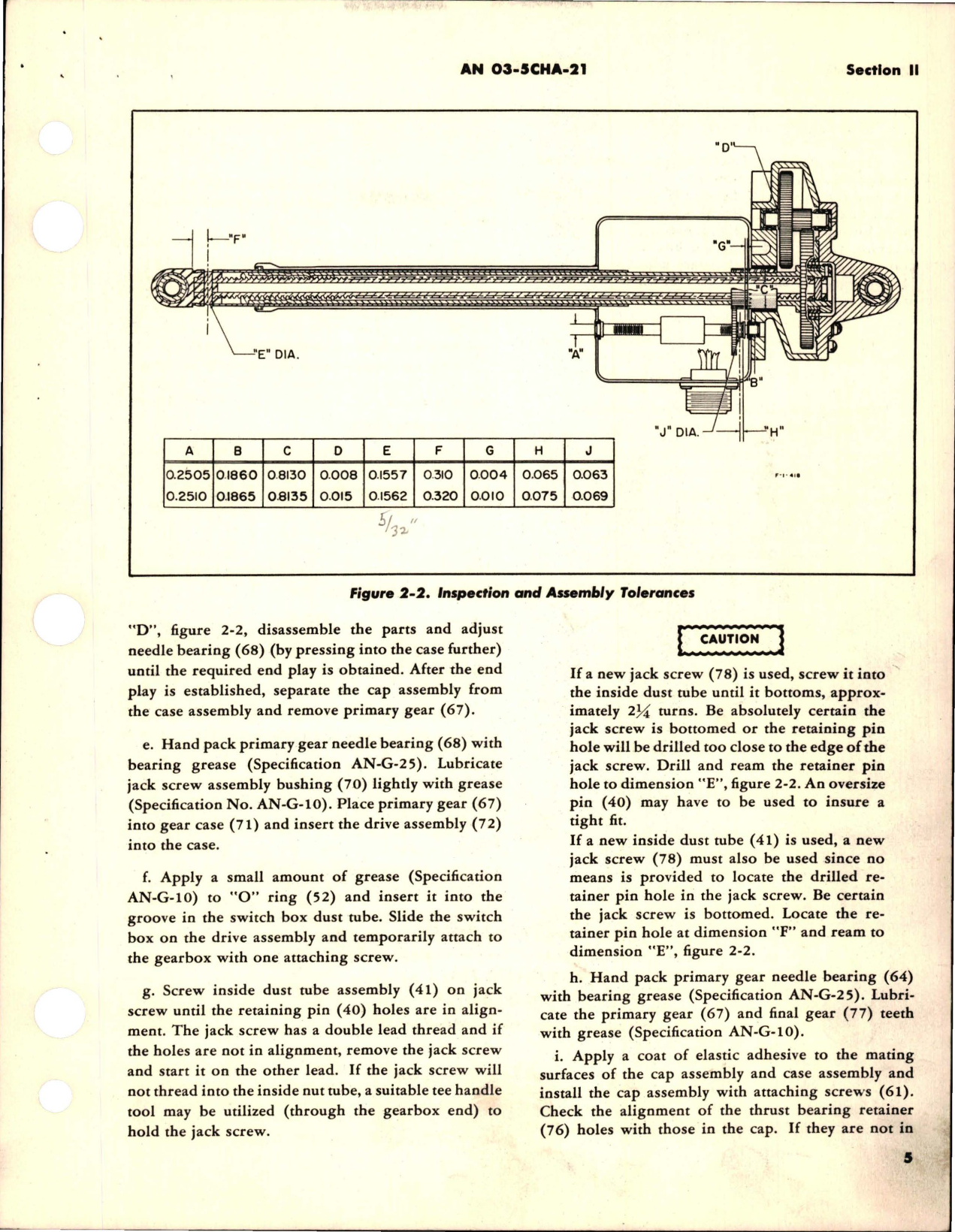 Sample page 7 from AirCorps Library document: Overhaul Instructions for Electromechanical Linear Actuators - Parts 30582 and 31534