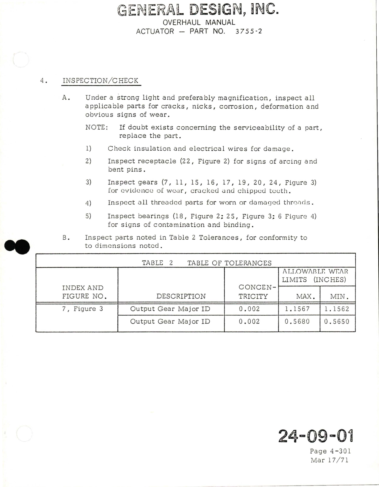 Sample page 9 from AirCorps Library document: Overhaul Manual for Actuator - Part 3755-2