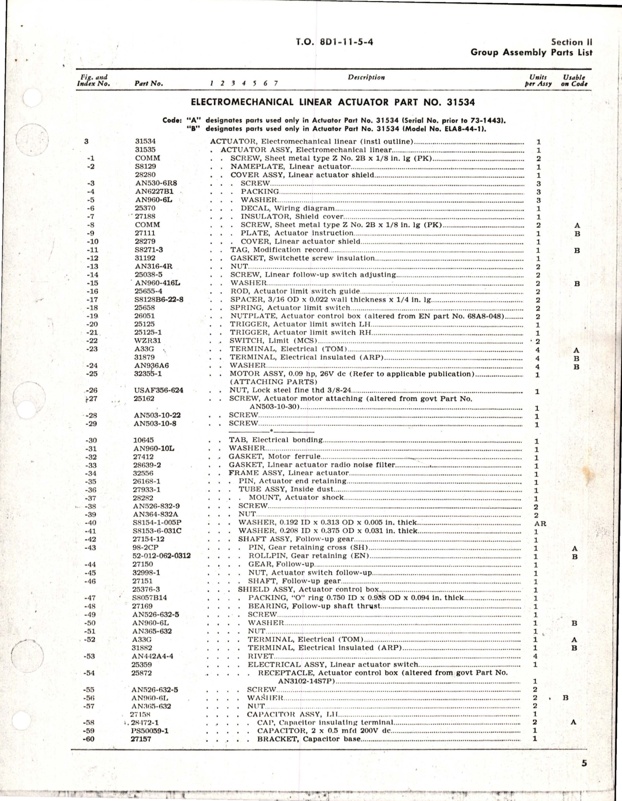 Sample page 7 from AirCorps Library document: Illustrated Parts Breakdown for Electromechanical Linear Actuators - Parts 30582, 31534, and 31584