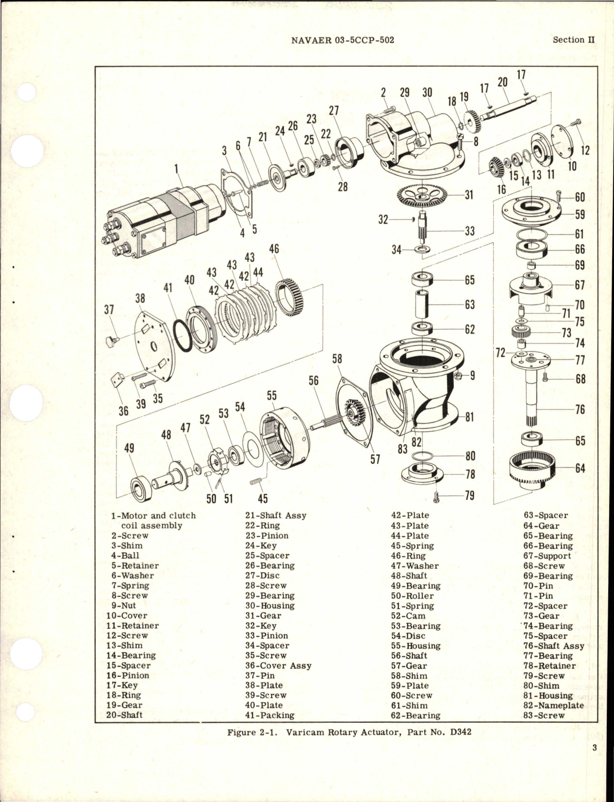 Sample page 5 from AirCorps Library document: Overhaul Instructions for Varicam Rotary Actuators - Parts D342, D410, D553, D553-1, and D772 