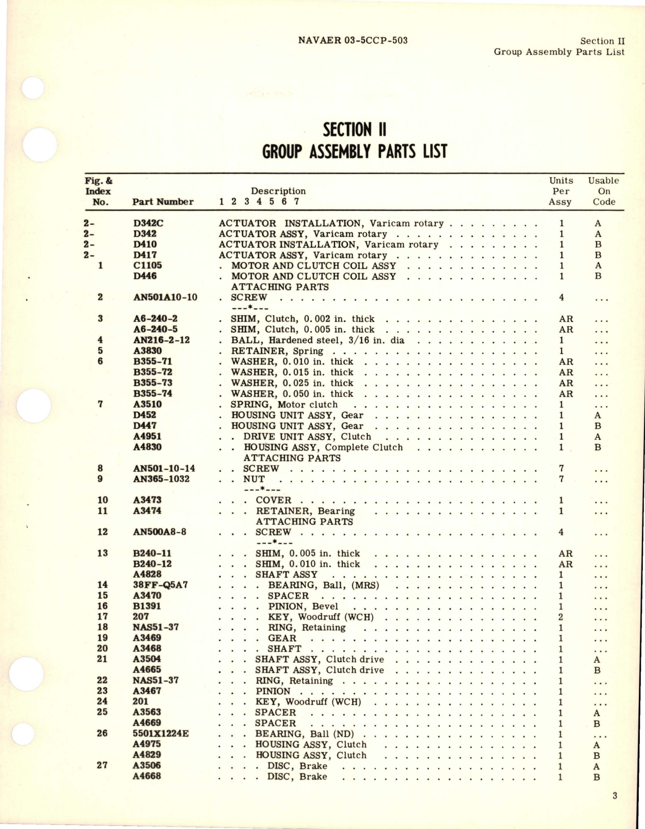 Sample page 5 from AirCorps Library document: Illustrated Parts Breakdown for Varicam Rotary Actuators - Parts D342, D410, D553, D553-1, and D772 