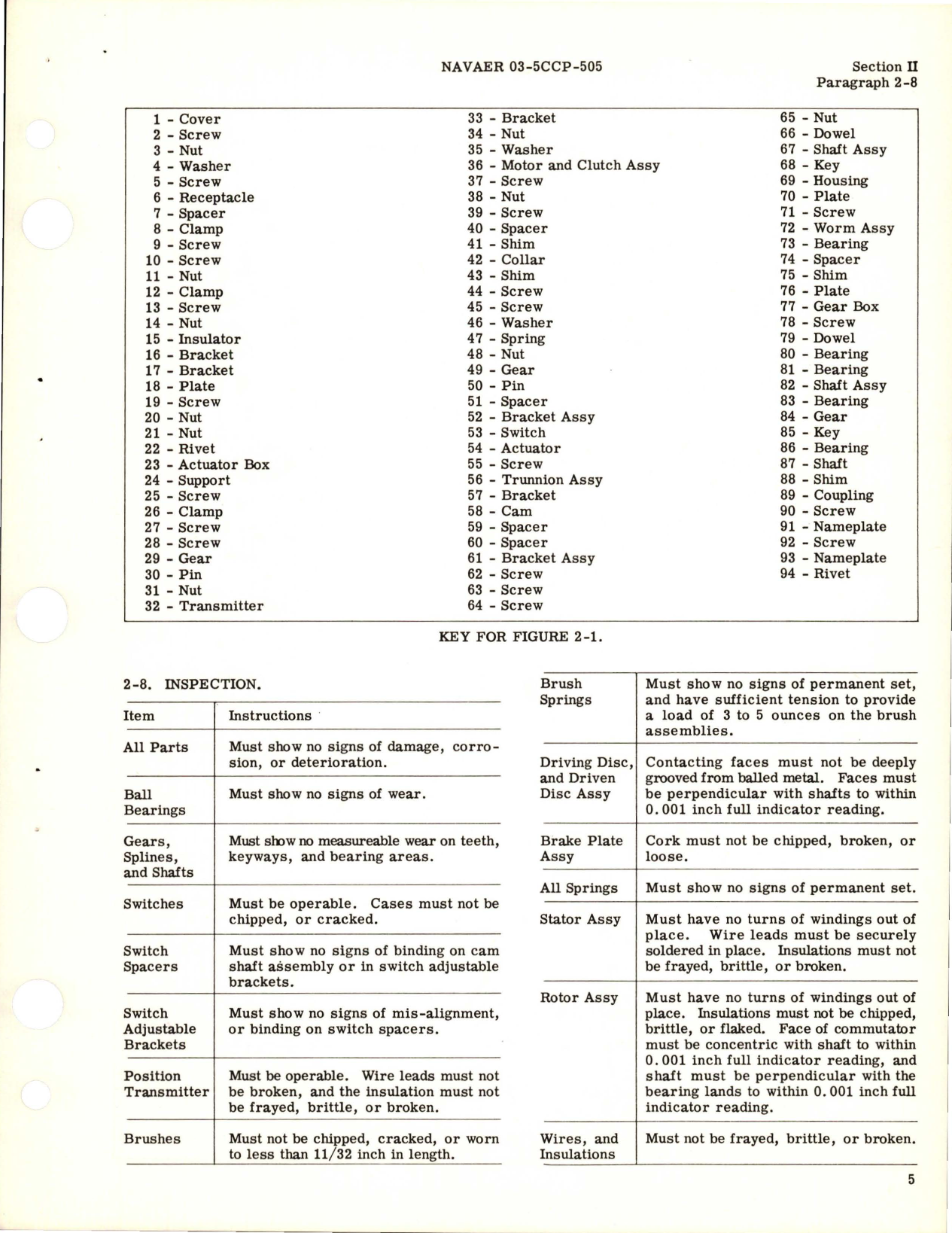 Sample page 7 from AirCorps Library document: Overhaul Instructions for Elevator Tab Actuator Drive Unit - Part D892-1 