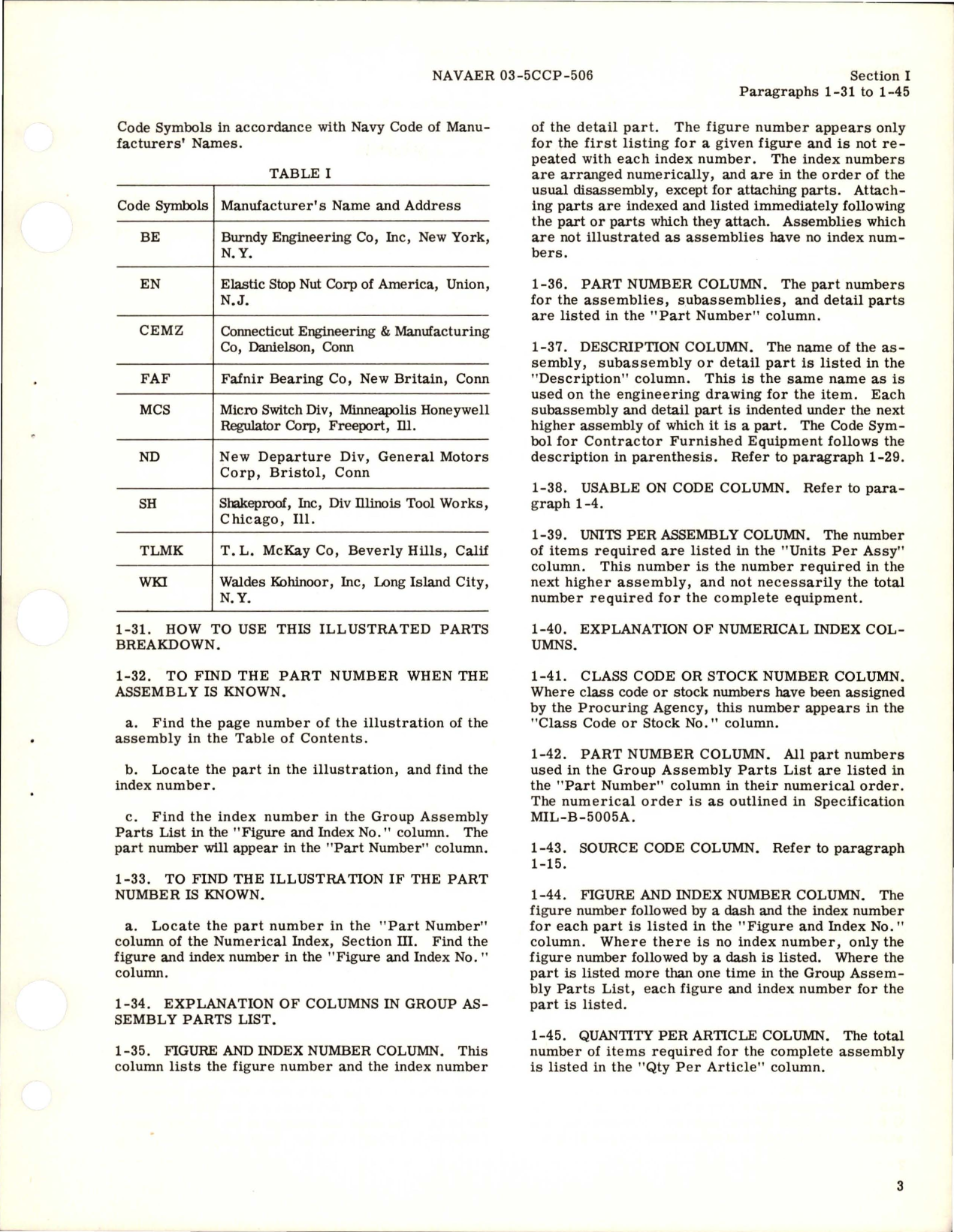 Sample page 5 from AirCorps Library document: Illustrated Parts Breakdown for Elevator Tab Actuator Drive Unit - Part D892-1 