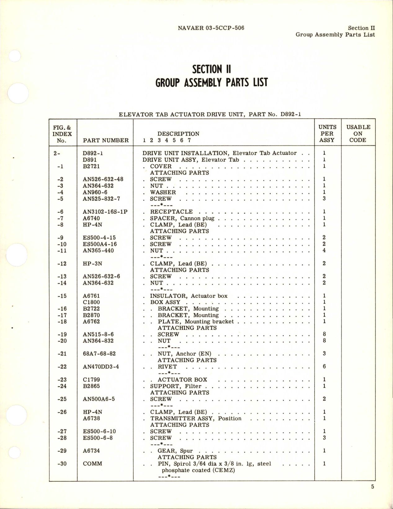 Sample page 7 from AirCorps Library document: Illustrated Parts Breakdown for Elevator Tab Actuator Drive Unit - Part D892-1 