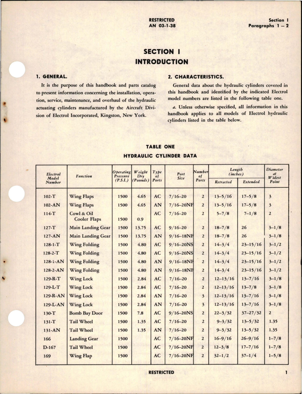 Sample page 8 from AirCorps Library document: Instructions with Parts Catalog for Hydraulic Actuating Cylinders 