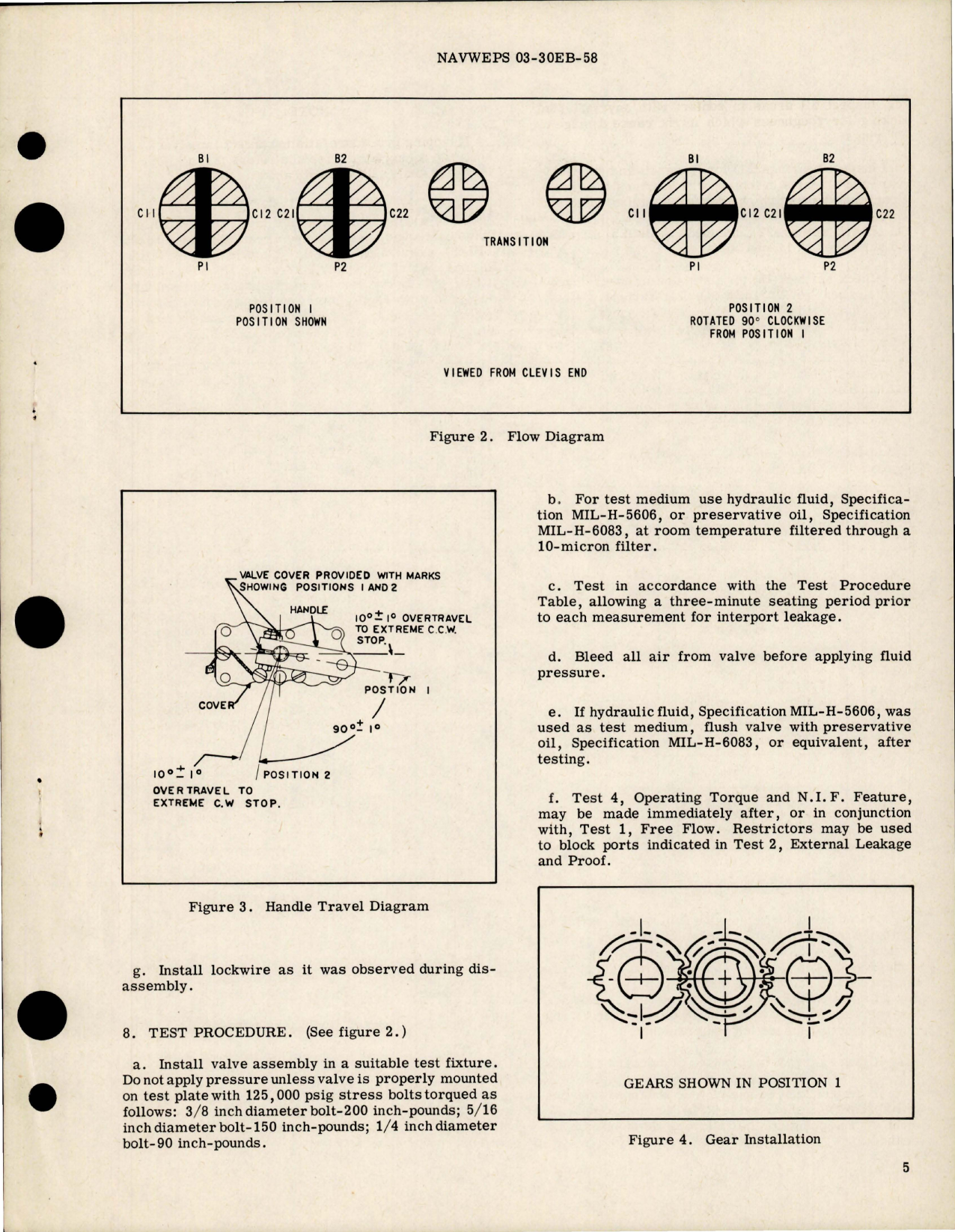 Sample page 5 from AirCorps Library document: Overhaul Instructions with Parts for Manually Operated Rotary Dual Shut Off Valve Assembly - Part 141575-1 
