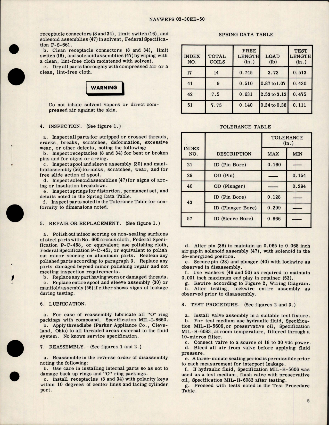 Sample page 5 from AirCorps Library document: Overhaul Instructions with Parts for Solenoid Pilot Actuated Sleeve Selector Valve - Part 144865 