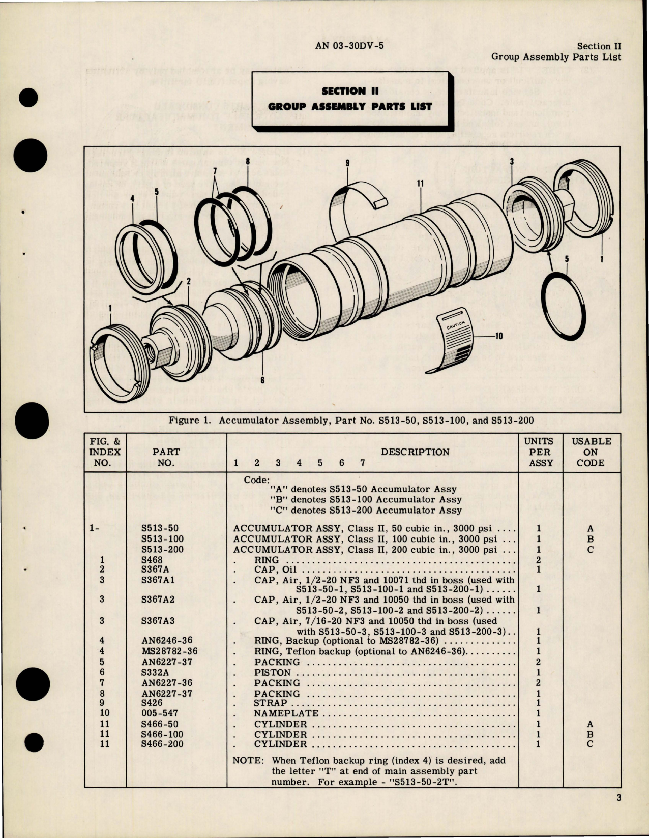 Sample page 5 from AirCorps Library document: Illustrated Parts Breakdown for Accumulators 