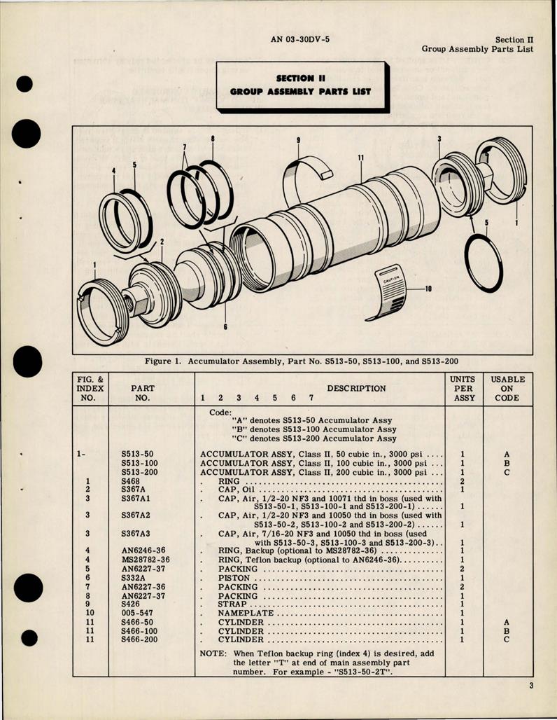 Illustrated Parts Breakdown For Accumulators Aircorps Library Illustrated Parts Breakdown For Accumulators Aircorps Library