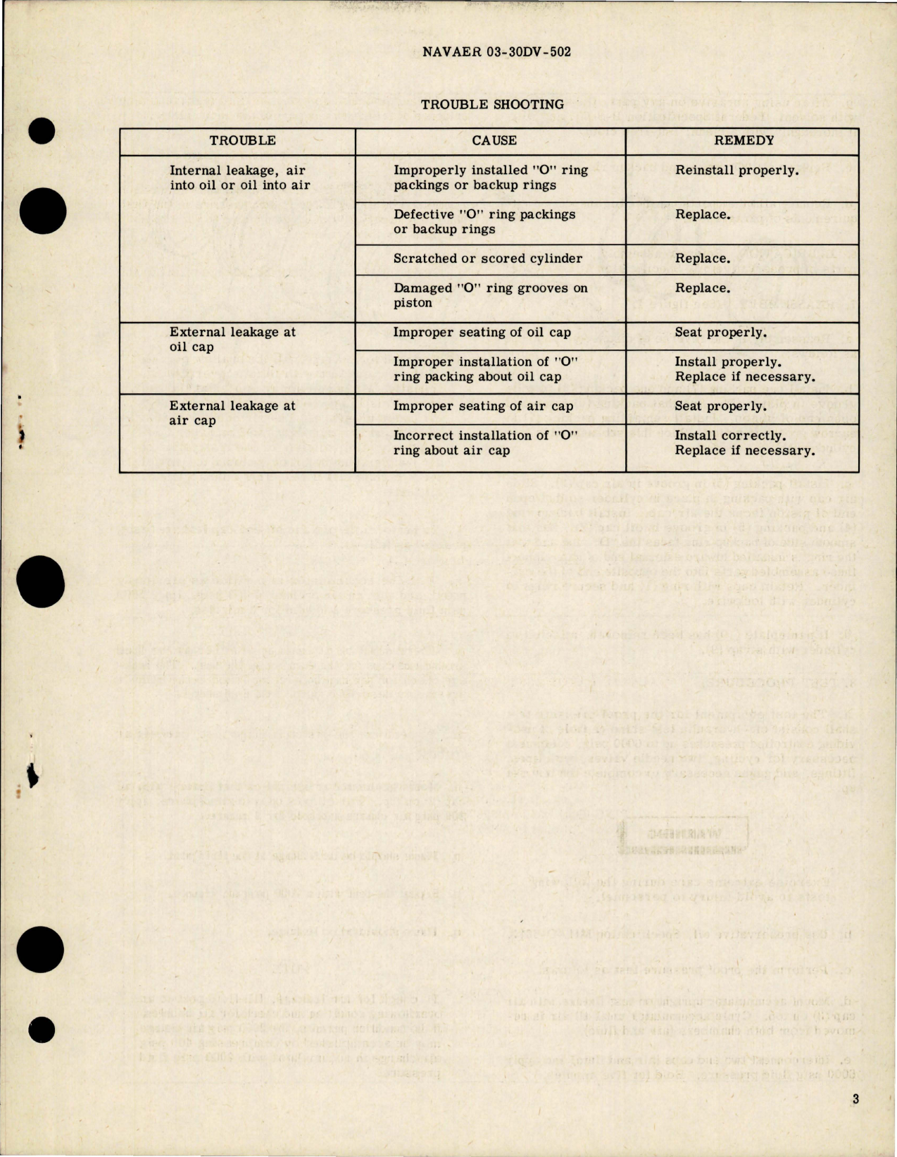 Sample page 5 from AirCorps Library document: Overhaul Instructions with Parts Breakdown for Cone Check Valve - Part 1112-545045 