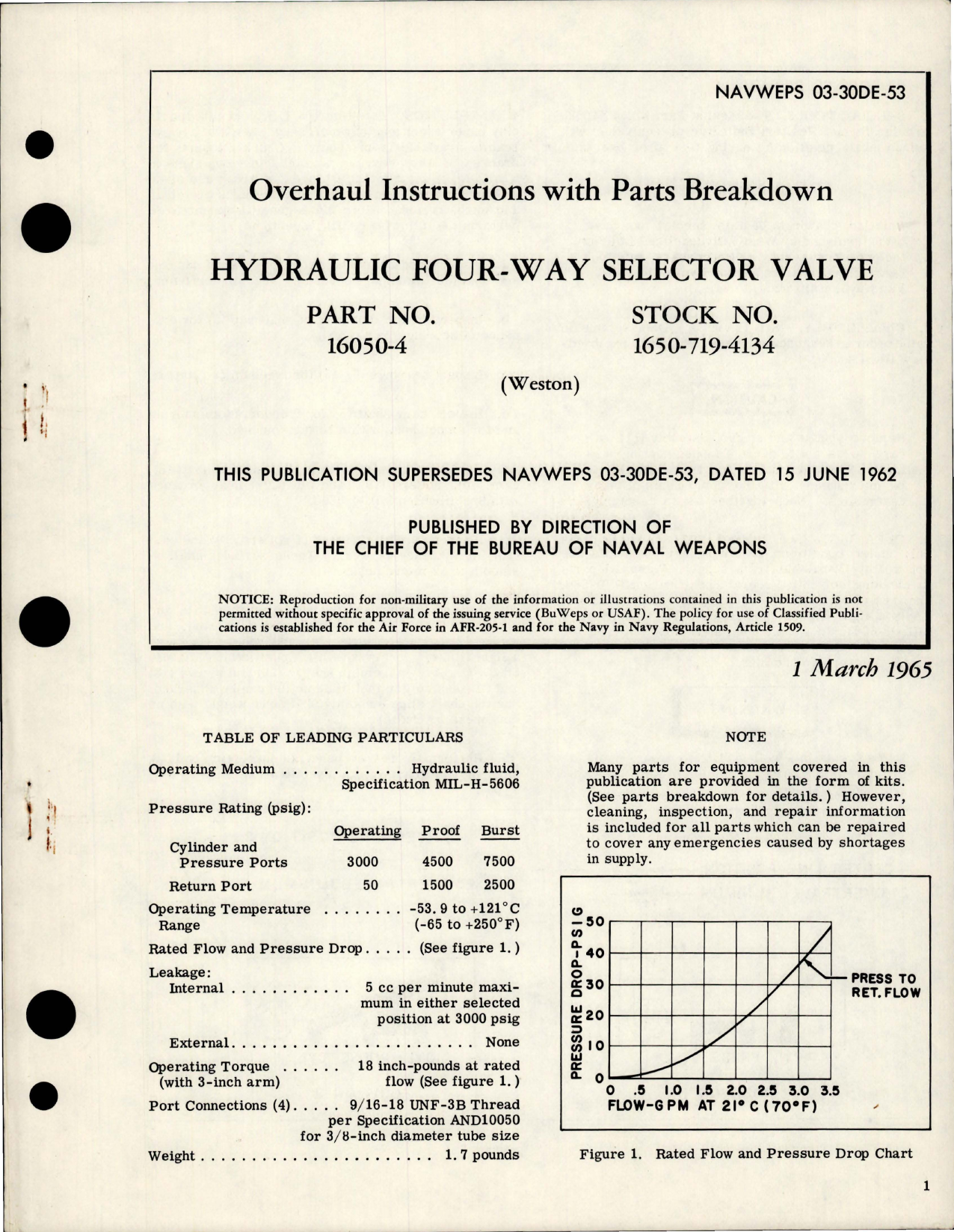 Sample page 1 from AirCorps Library document: Overhaul Instructions with Parts for Hydraulic Four Way Selector Valve - Part 16050-4 - Stock 1650-719-4134
