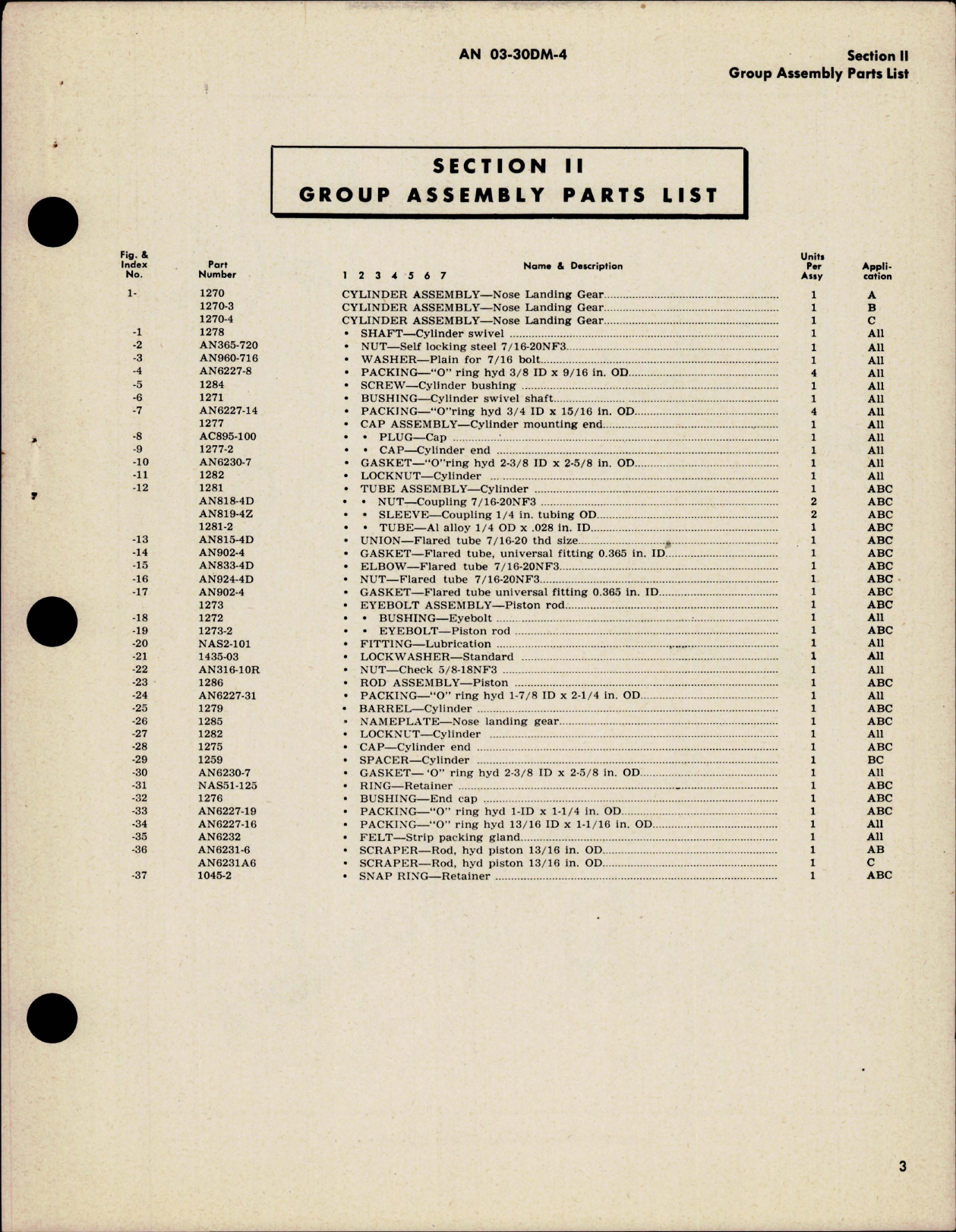 Sample page 5 from AirCorps Library document: Parts Catalog for Nose Landing Gear Cylinder Assembly - Parts 1270, 1270-3, 1270-4, 2687