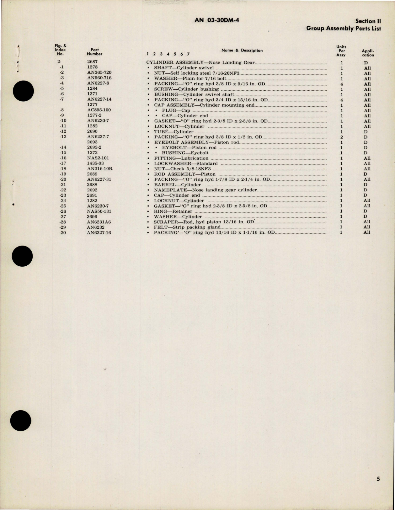 Sample page 5 from AirCorps Library document: Parts Catalog for Nose Landing Gear Cylinder 