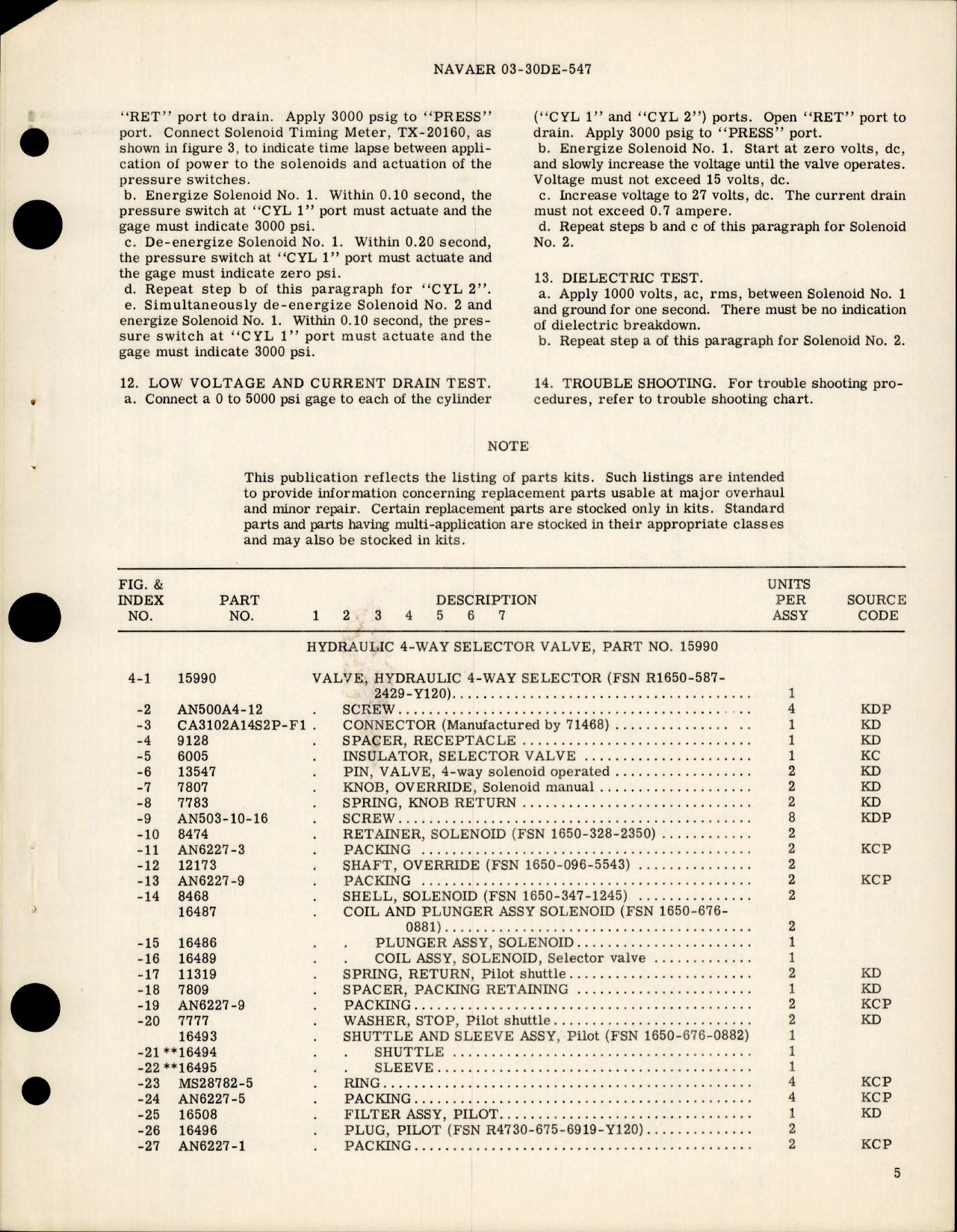 Sample page 5 from AirCorps Library document: Overhaul Instructions with Parts Breakdown for Hydraulic 4Way Selector Valve - Part 15990