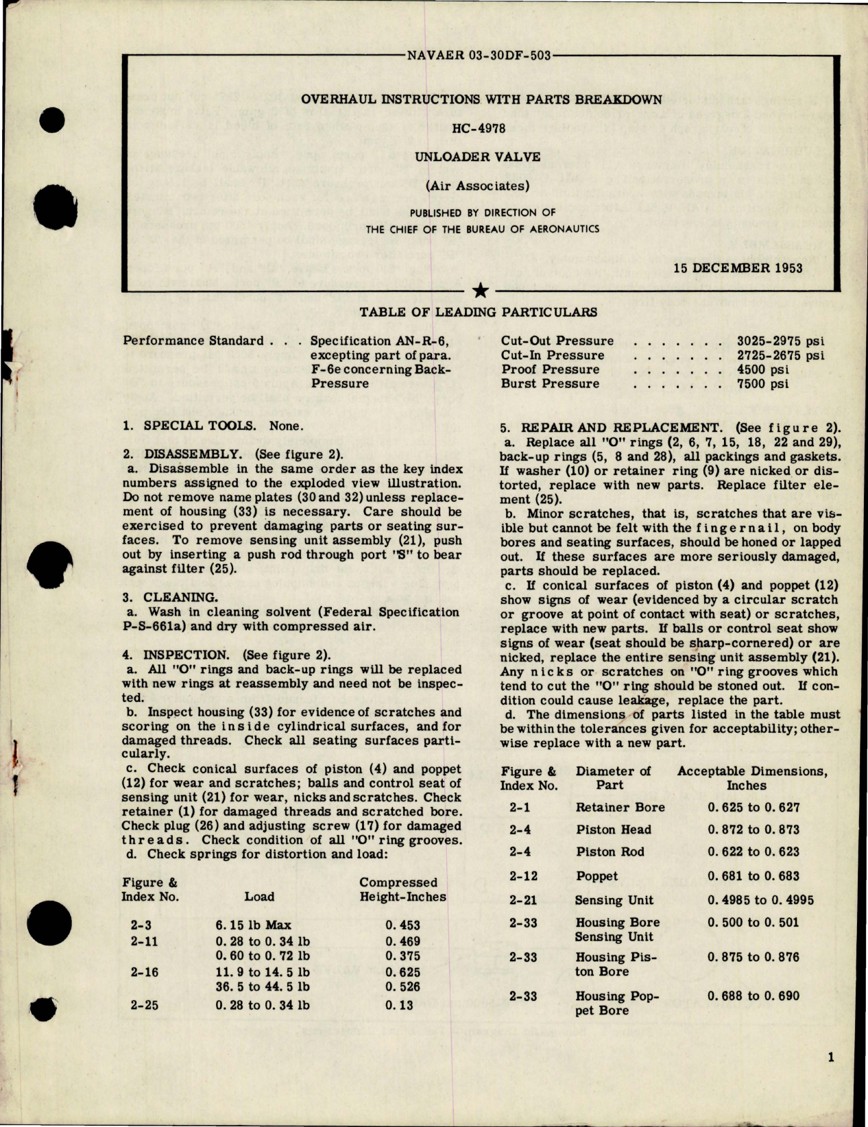 Sample page 1 from AirCorps Library document: Overhaul Instructions with Parts Breakdown for Unloader Valve HC-4978 
