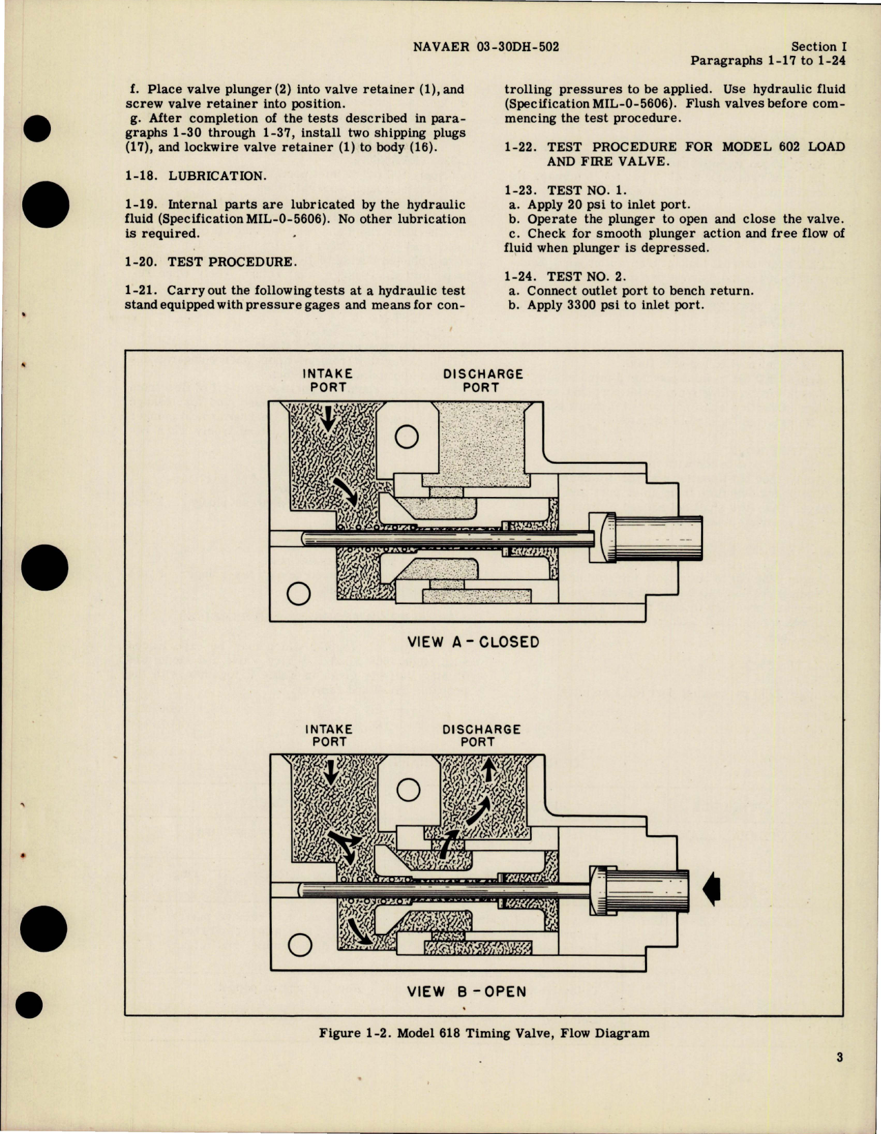 Sample page 5 from AirCorps Library document: Overhaul Instructions with Parts Catalog for Load and Fire Valve 602 and Timing Valve 618 