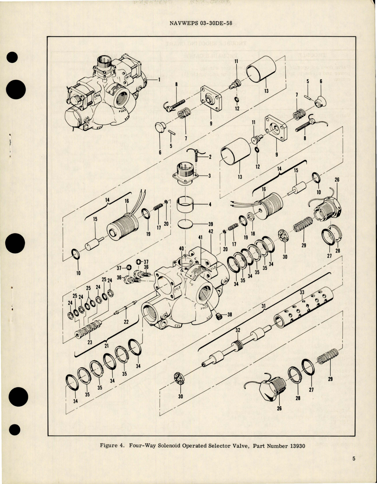 Sample page 5 from AirCorps Library document: Overhaul Instructions with Parts for  Directional Four-Way Three Position Control Valve - Part 13930 