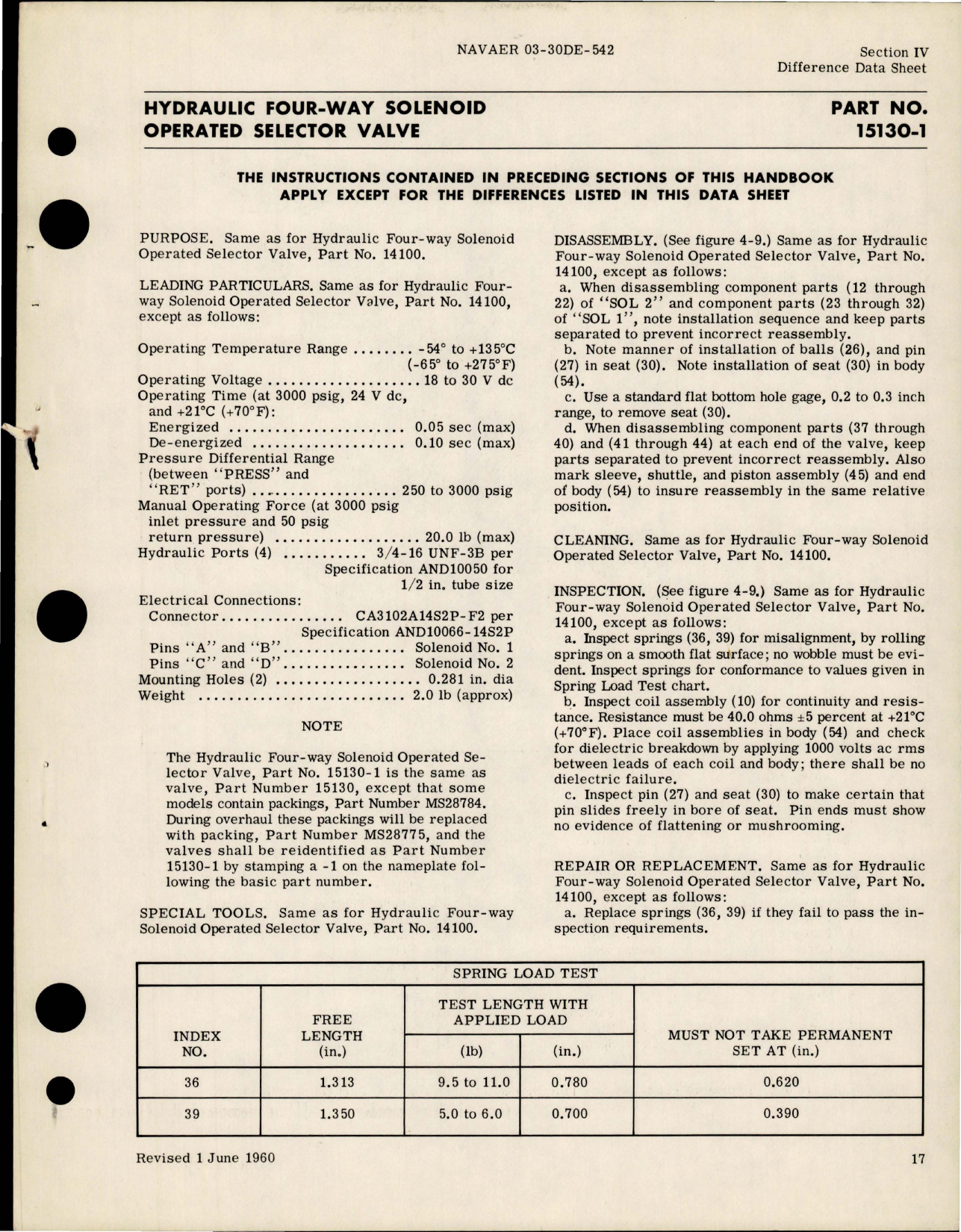 Sample page 5 from AirCorps Library document: Overhaul Instructions for Hydraulic Four Way Solenoid Operated Selector Valves - Parts 14100, 14740, 15130 and 15130-1