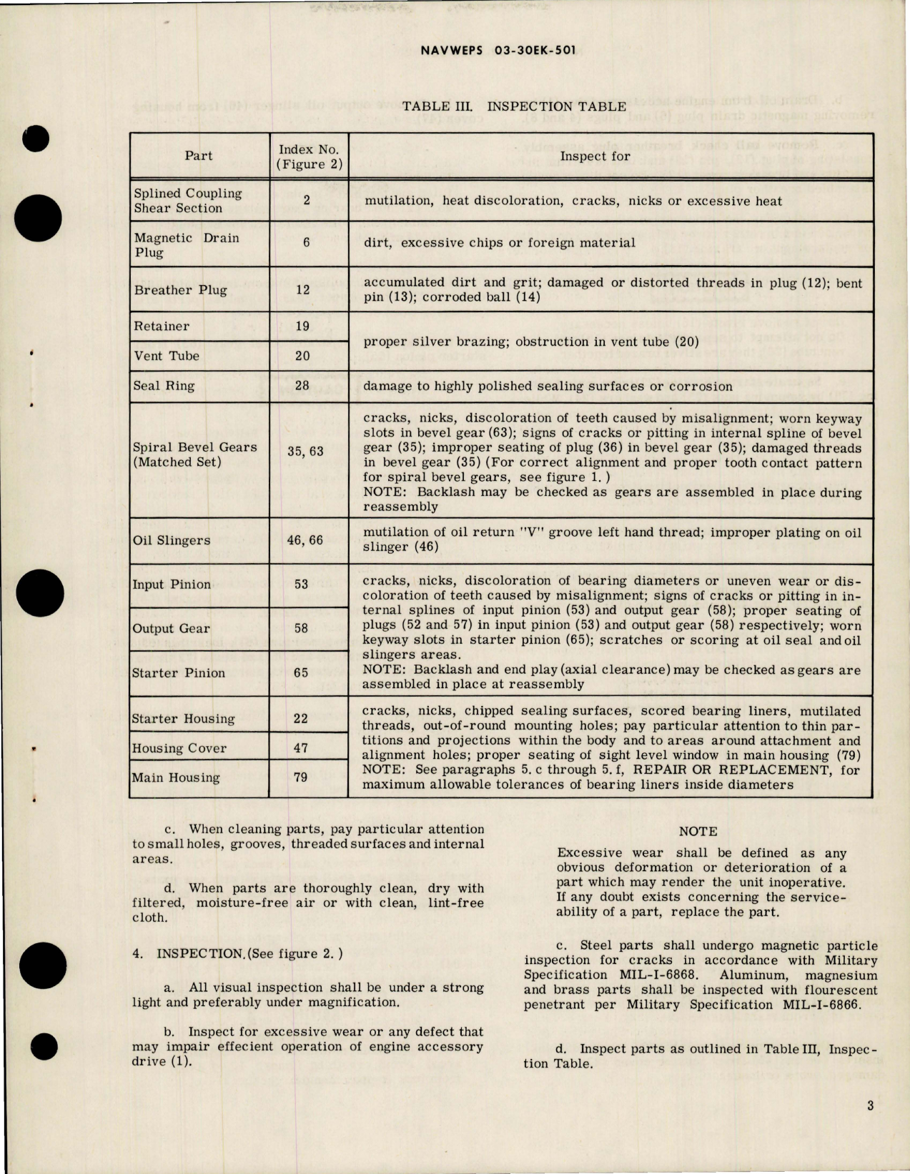 Sample page 5 from AirCorps Library document: Overhaul Instructions with Parts Breakdown for Engine Accessory Drive - Parts 1755R1 and 1755R71 