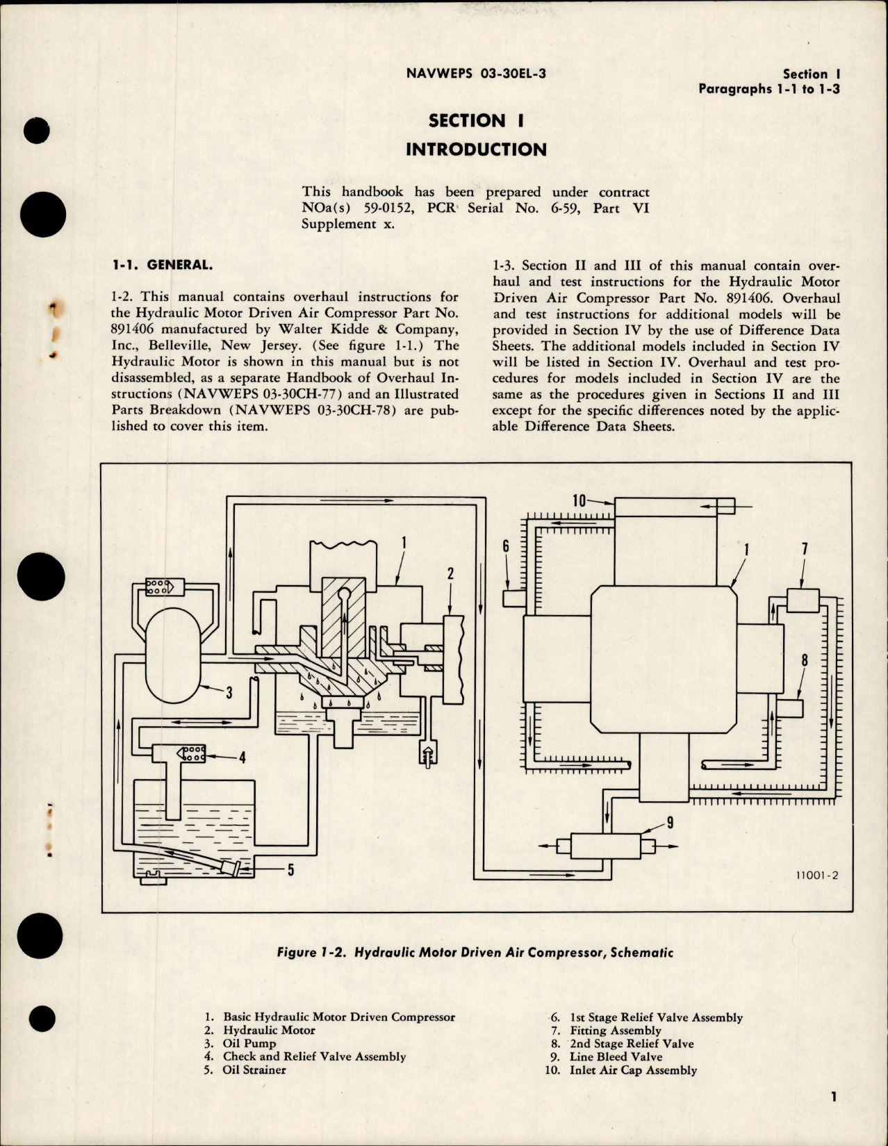 Sample page 5 from AirCorps Library document: Overhaul Instructions for Hydraulic Motor Driven Air Compressor - 891406 