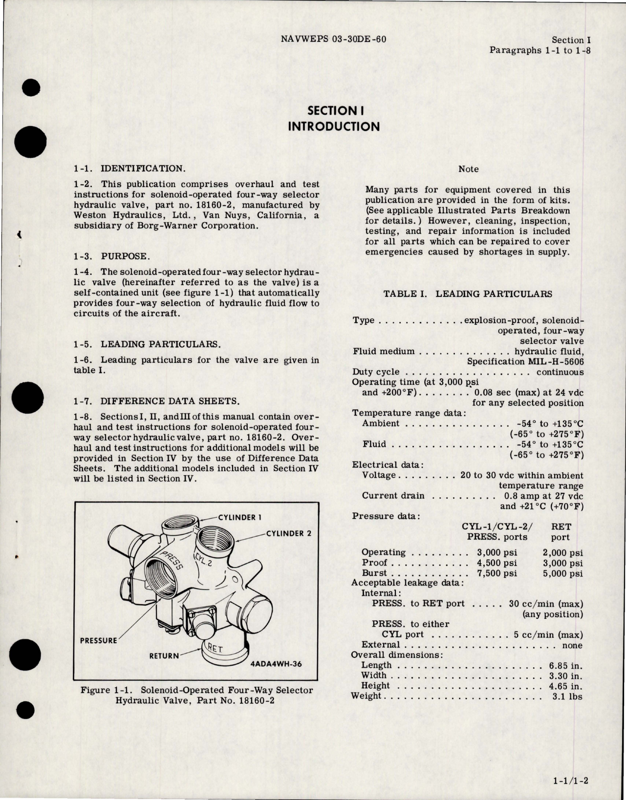 Sample page 5 from AirCorps Library document: Overhaul Instructions for Solenoid Operated Four Way Selector Hydraulic Valve - Part 18160-2 