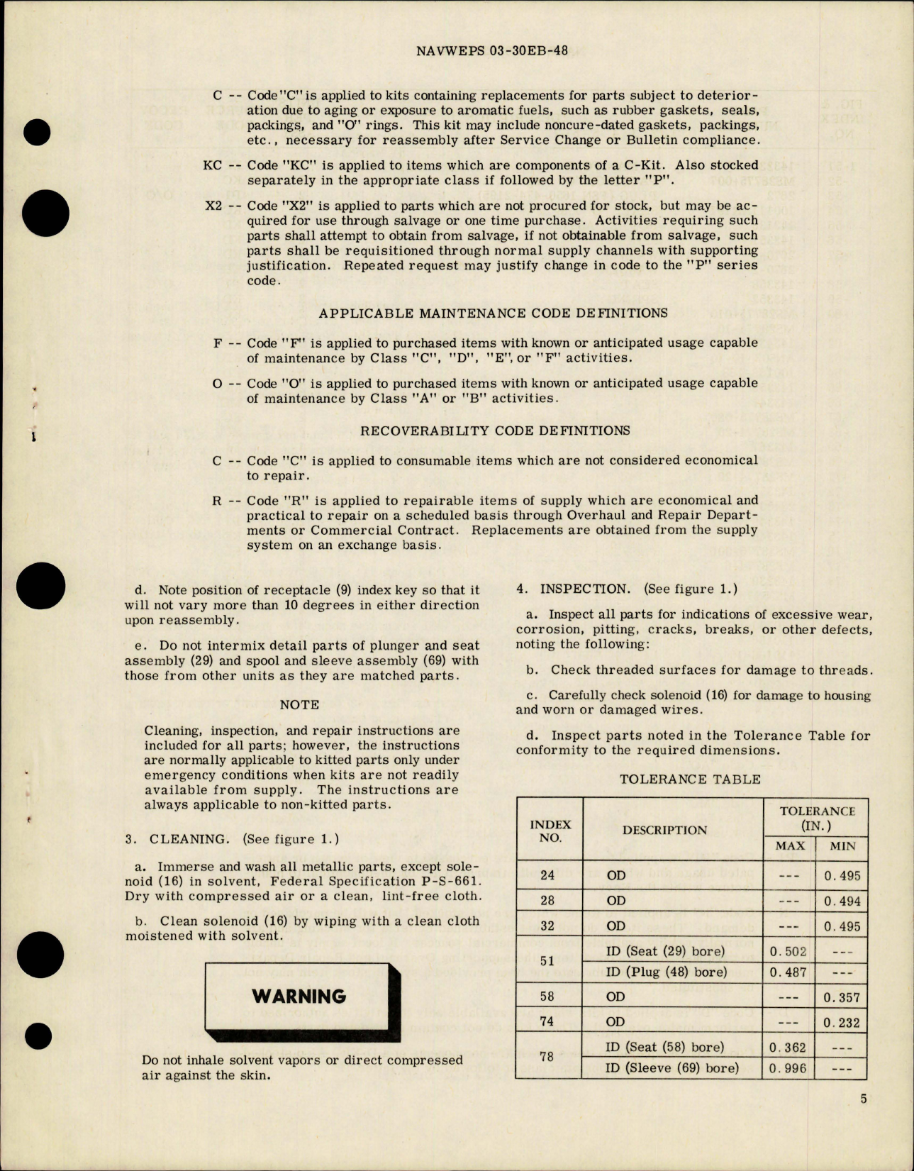 Sample page 5 from AirCorps Library document: Overhaul Instructions wikth Parts for Solenoid Pilot Actuated Sleeve Selector Valve - Part 144615-1