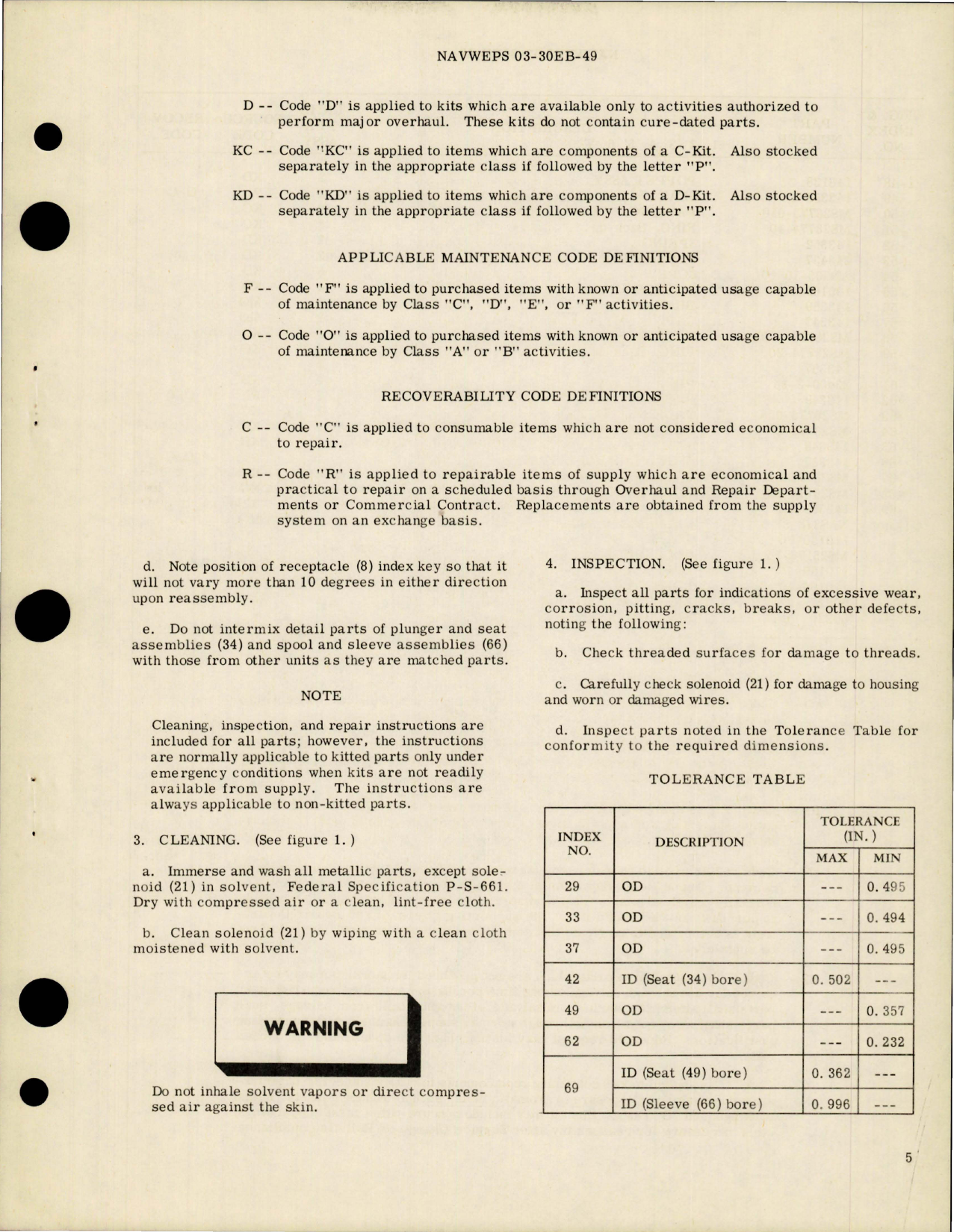 Sample page 5 from AirCorps Library document: Overhaul Instructions with Parts for Solenoid Pilot Actuated Sleeve Selector Valve - Part 144625 