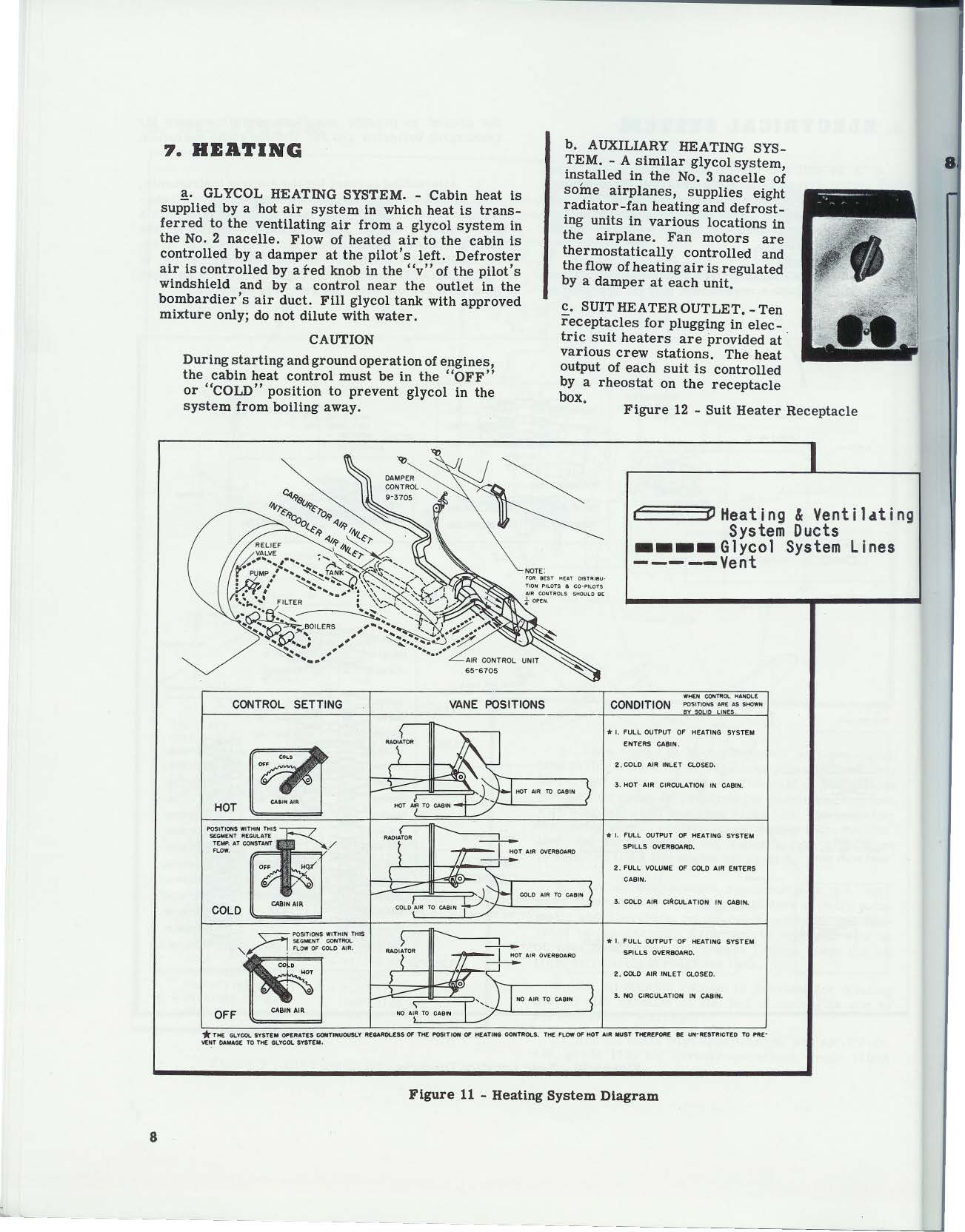 Sample page 9 from AirCorps Library document: Pilot's Manual for Boeing B-17 Flying Fortress