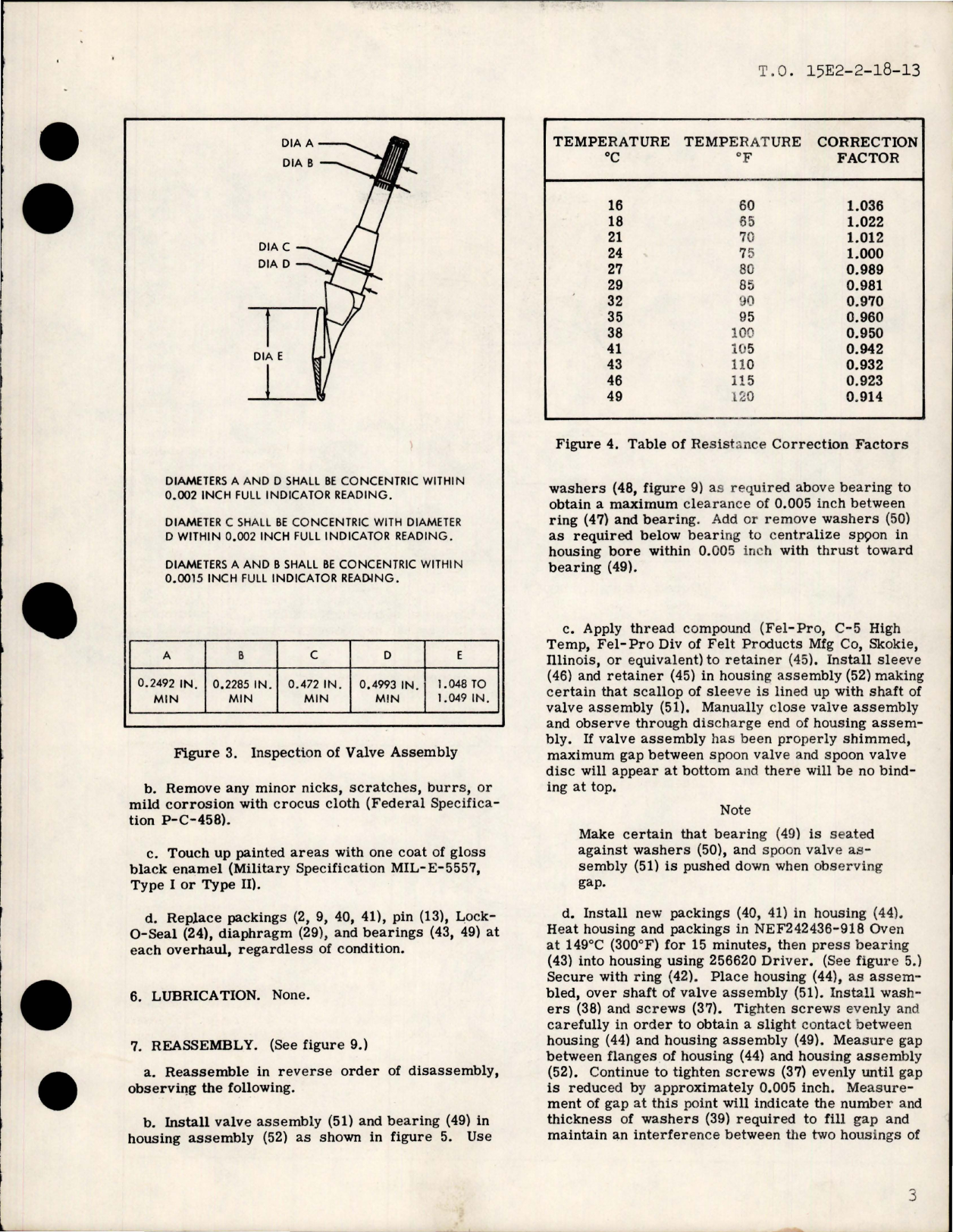 Sample page 5 from AirCorps Library document: Overhaul Instructions with Parts for Thermostat Controlled Shutoff Valve - Parts 106388, 106388-1-2, and 106388-3-1