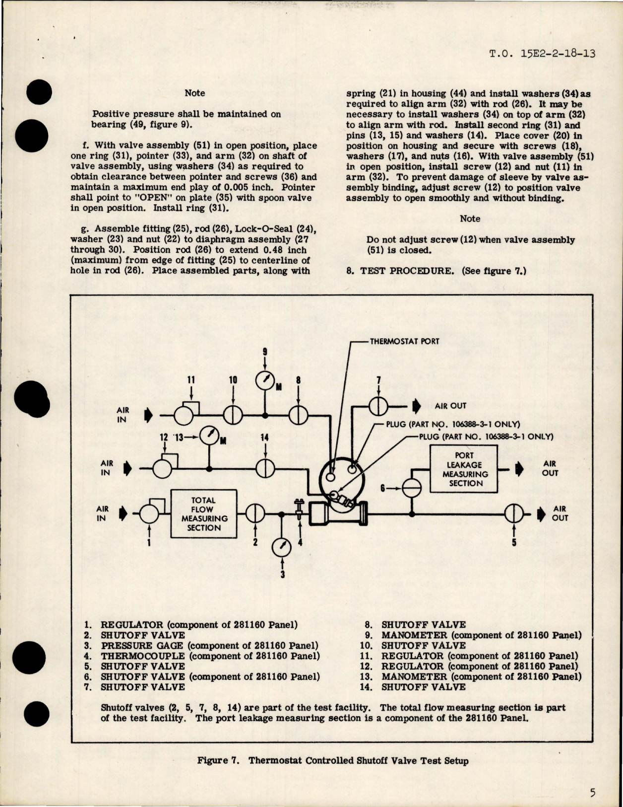Sample page 7 from AirCorps Library document: Overhaul Instructions with Parts for Thermostat Controlled Shutoff Valve - Parts 106388, 106388-1-2, and 106388-3-1