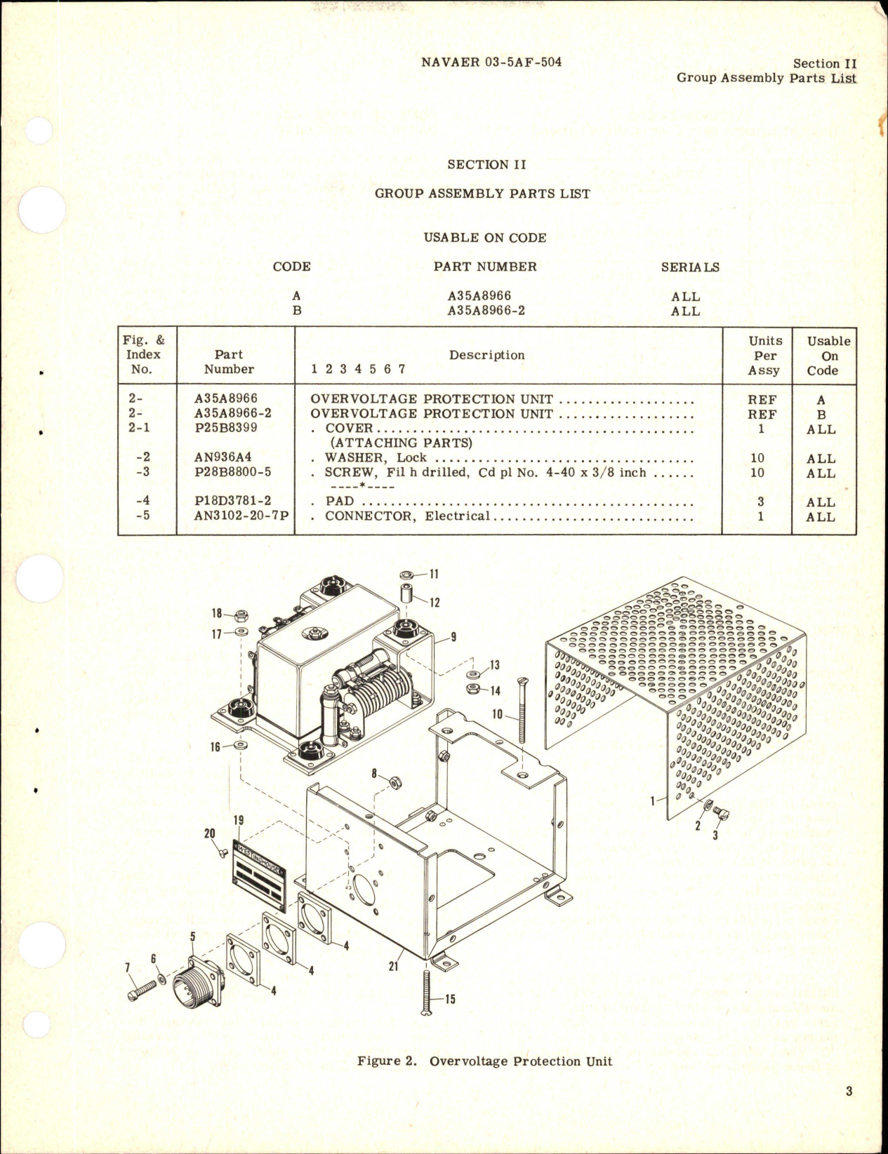 Sample page 5 from AirCorps Library document: Illustrated Parts Breakdown for Overvoltage Protection Unit - Models A35A8966 and A35A8966-2