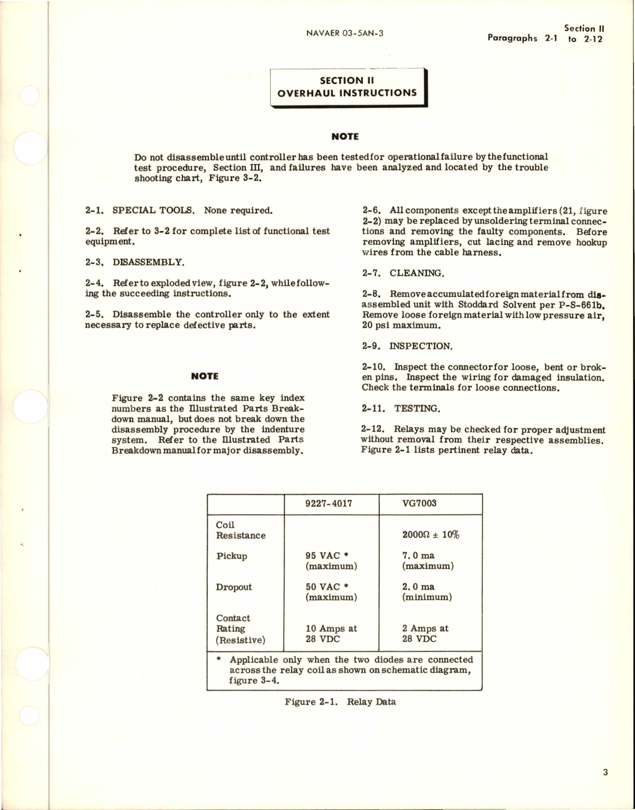 Sample page 5 from AirCorps Library document: Overhaul Instructions for NESA Window Controller - Part A204-1A
