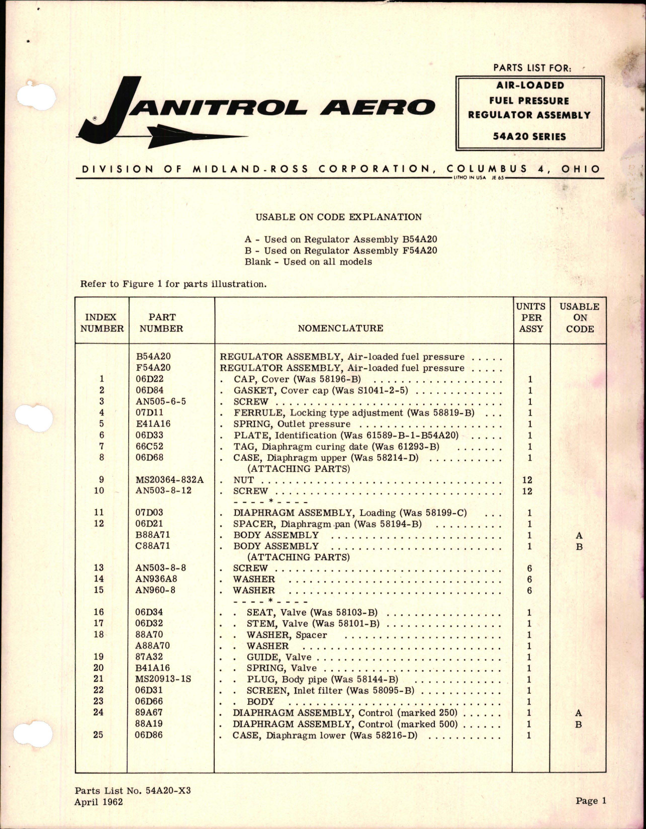 Sample page 1 from AirCorps Library document: Parts List for Air-Loaded Fuel Pressure Regulator Assembly - 54A20 Series