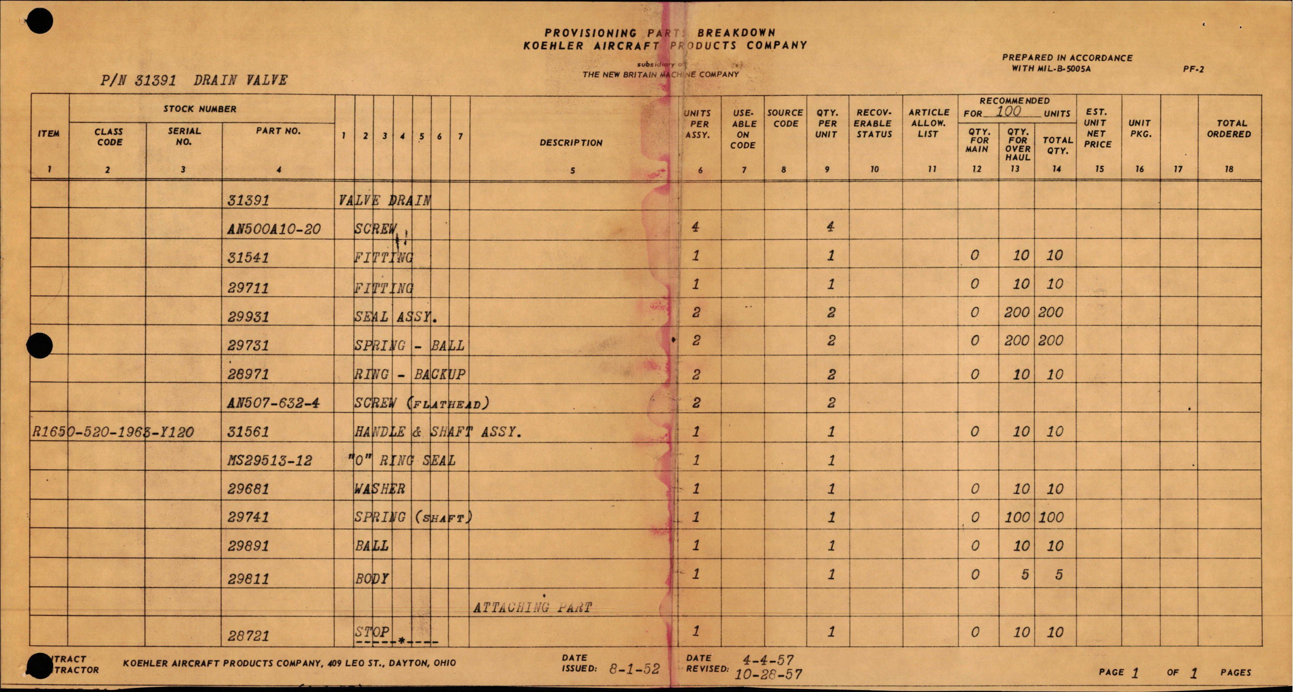 Sample page 1 from AirCorps Library document: Provisioning Parts Breakdown for Drain Valve - Part 33191