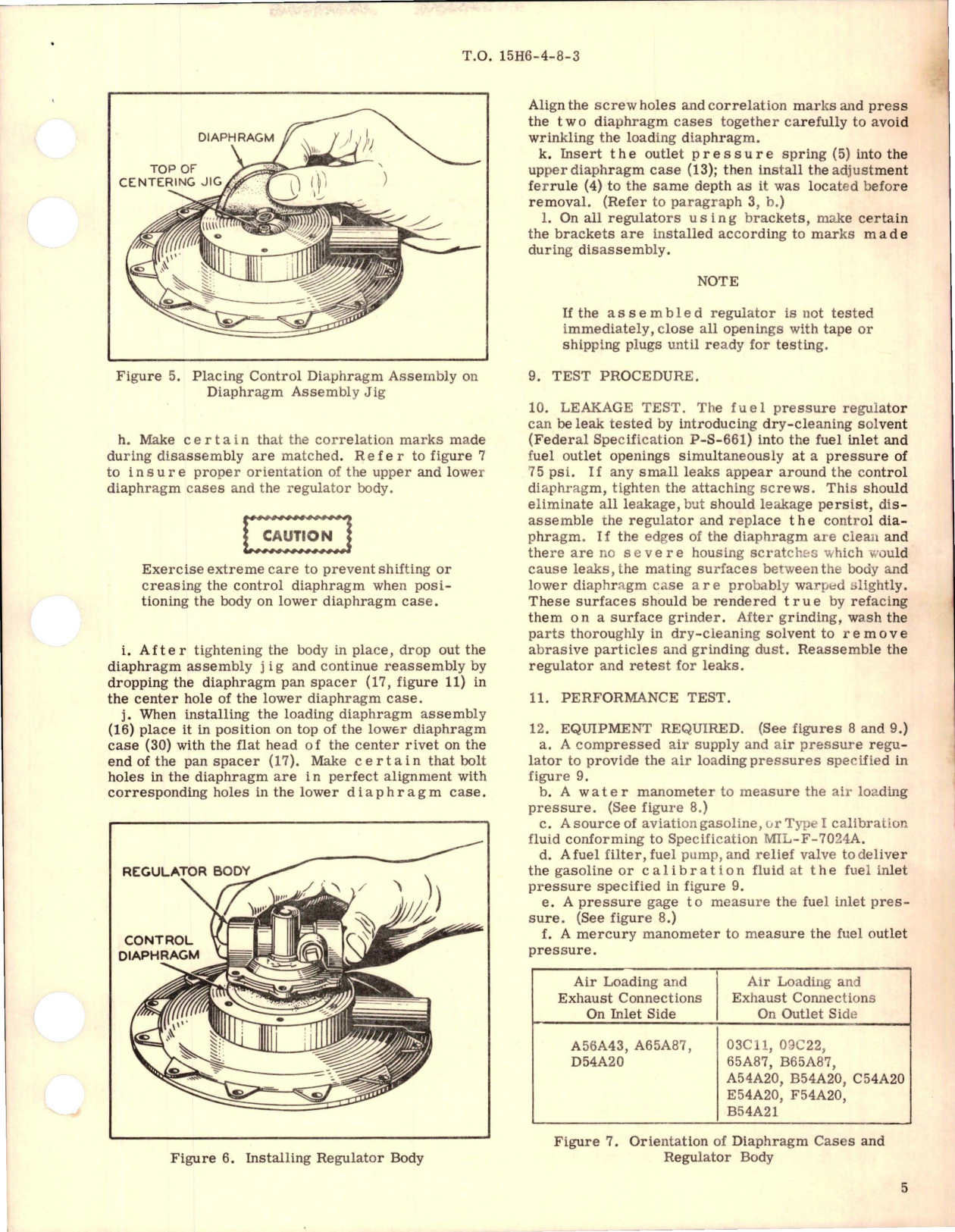 Sample page 5 from AirCorps Library document: Overhaul Instructions with Parts Breakdown for Air Loaded Fuel Pressure Regulators - Series 54A20 and 65A87 