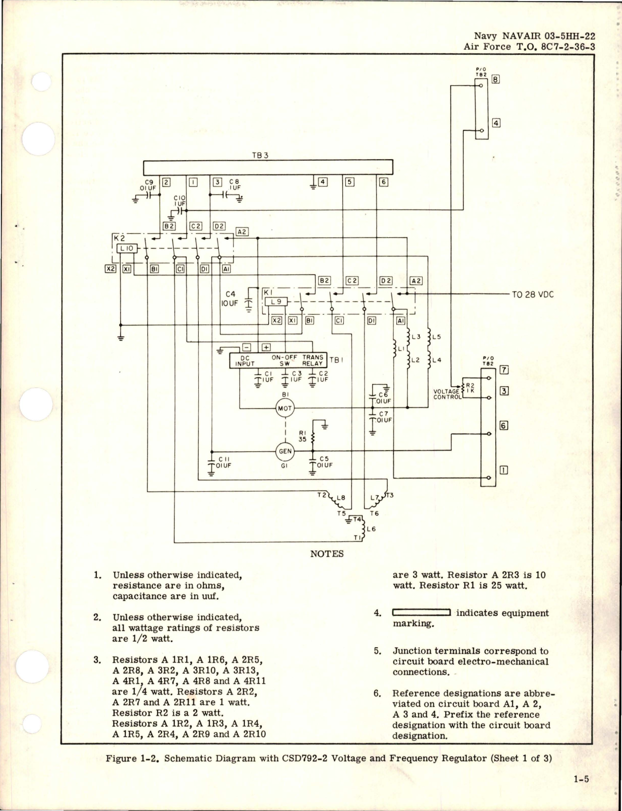 Sample page 9 from AirCorps Library document: Overhaul for Motor Generator Assembly - Part MGE130-200 and MGE130-300 