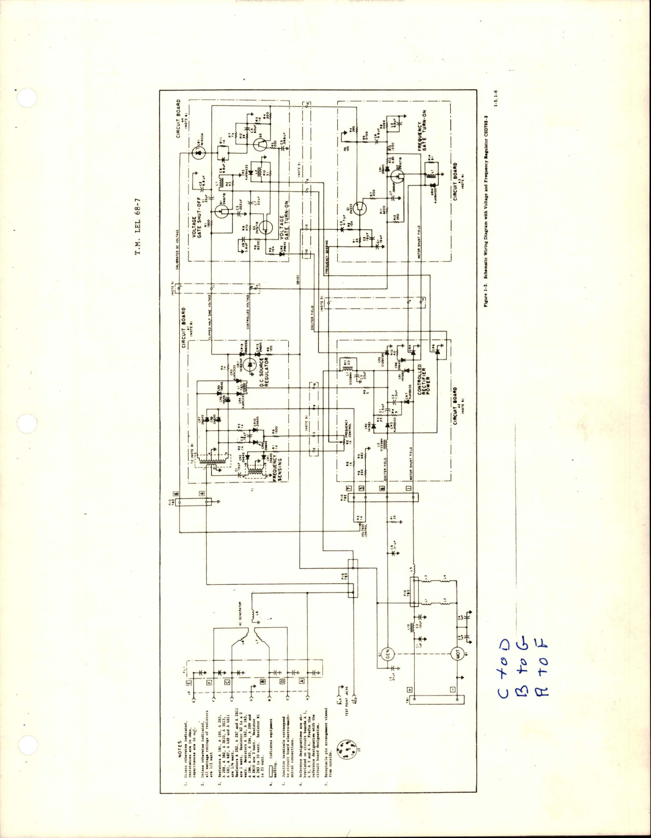 Sample page 9 from AirCorps Library document: Overhaul Instructions and Parts Breakdown for Motor Generator - Model MGE 23-400
