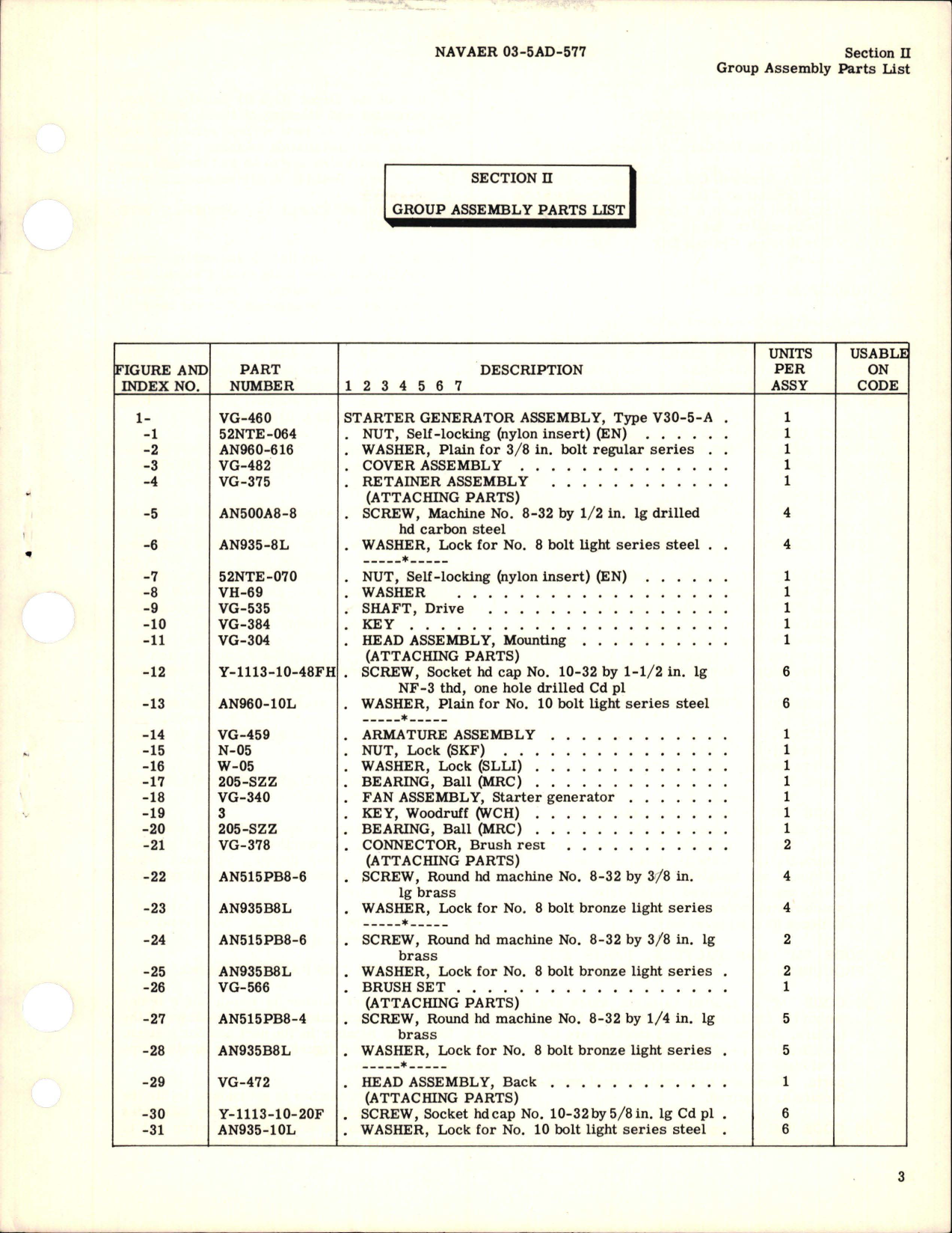 Sample page 5 from AirCorps Library document: Illustrated Parts Breakdown for Starter Generator Assembly - Part VG-460 - Type V30-5-A