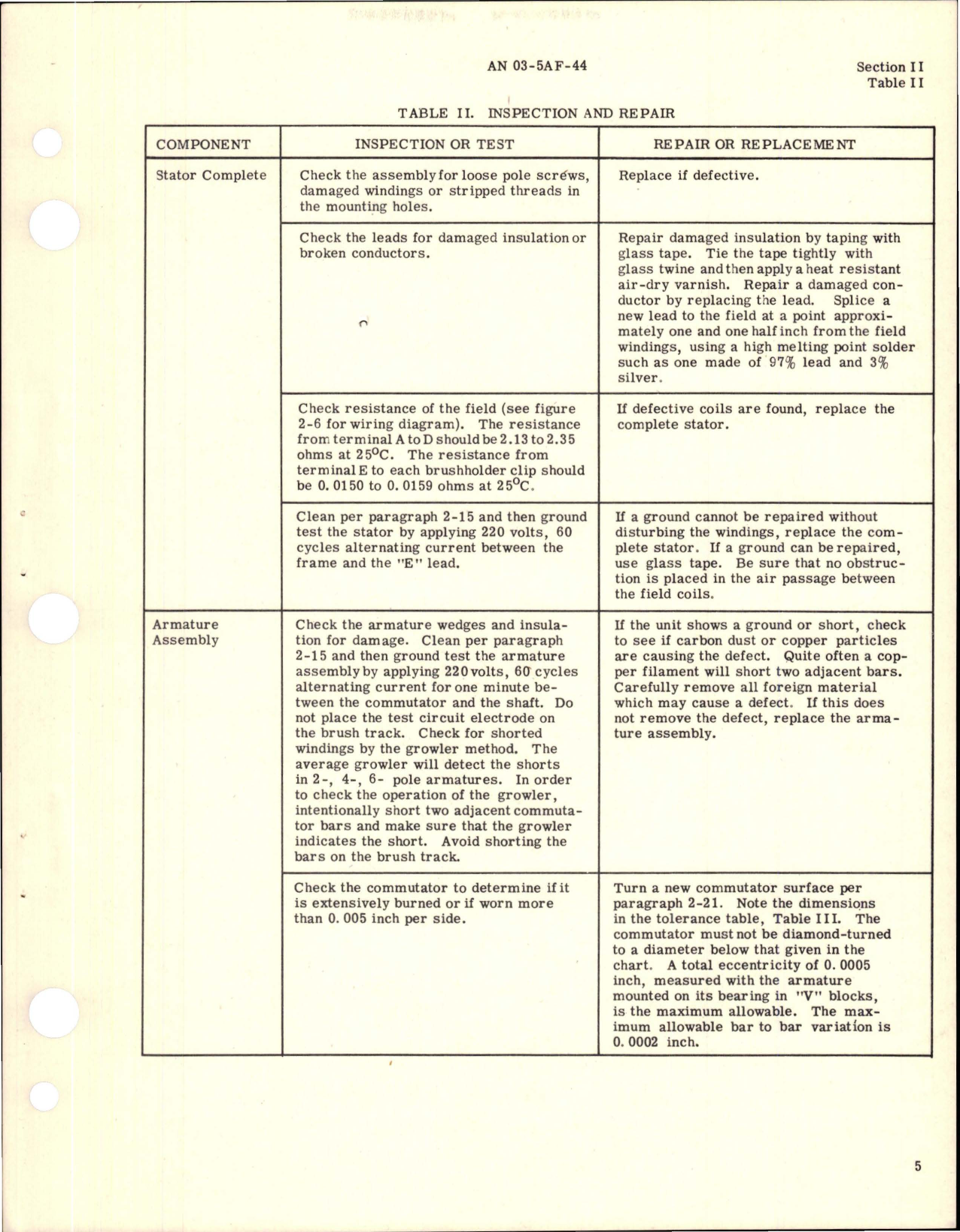 Sample page 7 from AirCorps Library document: Overhaul Instructions for DC-30 Generator - Part A19A6161