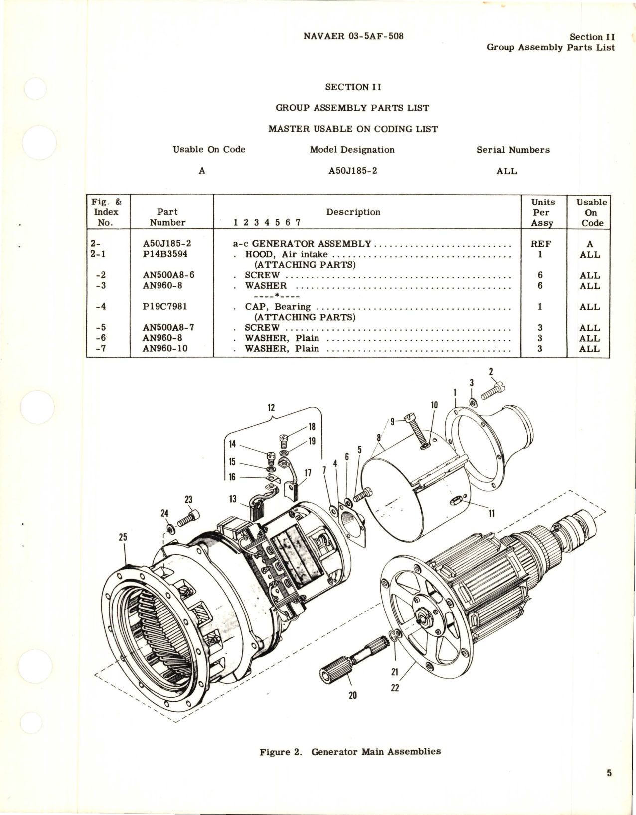 Sample page 7 from AirCorps Library document: Illustrated Parts Breakdown for AC Generator - Model A50J185-2