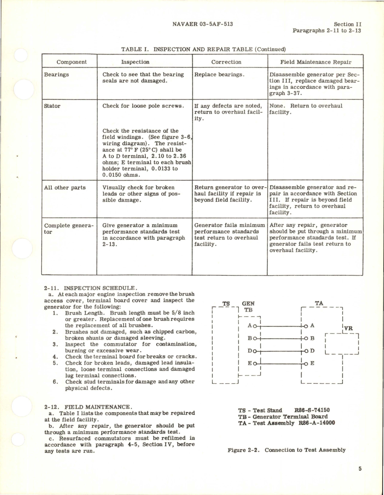 Sample page 7 from AirCorps Library document: Operation, Service and Overhaul Instructions for DC Generator - Part 903J790-2 