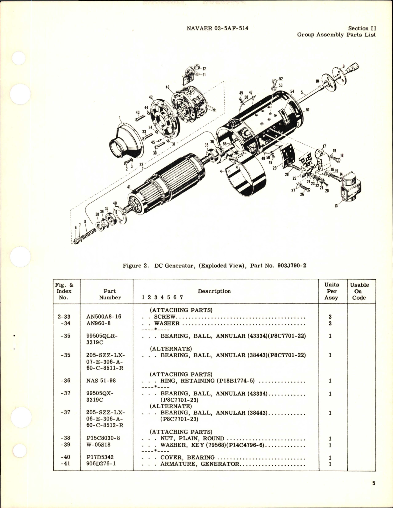 Sample page 7 from AirCorps Library document: Illustrated Parts Breakdown for DC Generator - Part 903J790-2